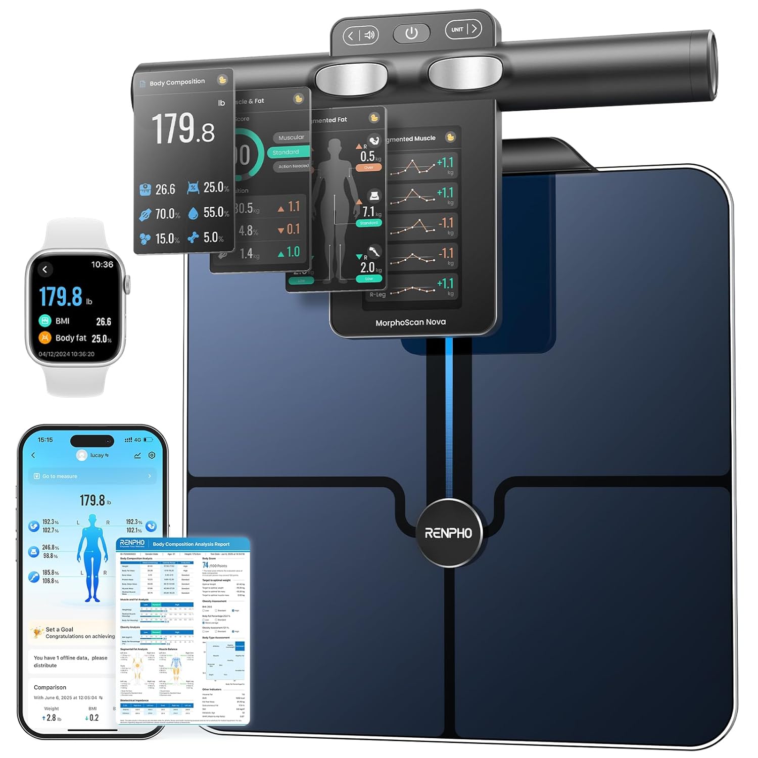 Product image of RENPHO Smart Scale for Body Weight, 8-Electrode Body Composition Scale with BMI, Body Fat, Muscle Mass, Rechargeable Body Fat Scale with Full-Color TFT LCD on Handle, MorphoScan Nova