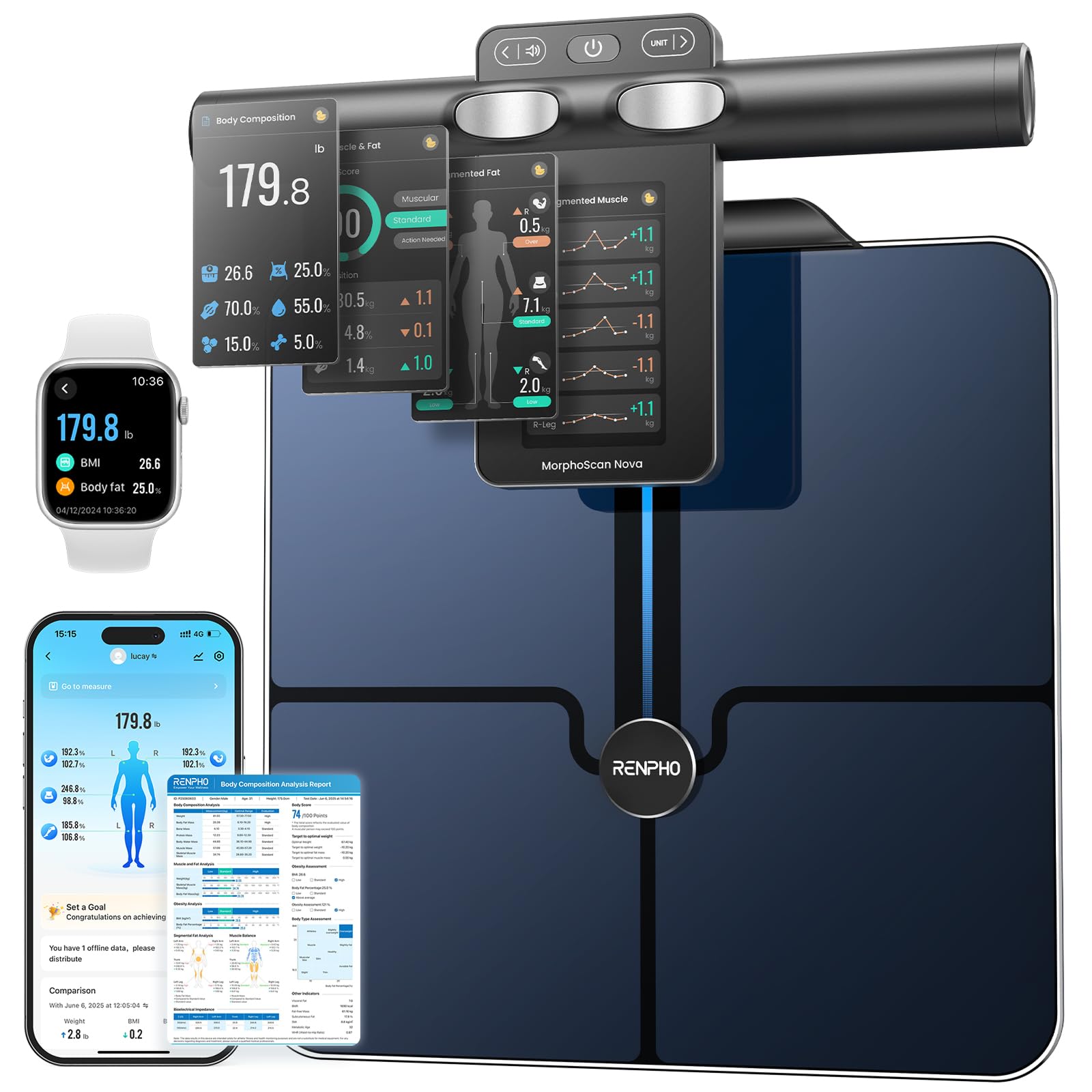 RENPHO Smart Scale for Body Weight 8-Electrode Body Composition Scale with BMI Body Fat Muscle Mass Rechargeable Body