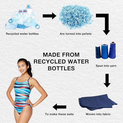 Miniatura 3 de Speedo Women's Swimsuit One Piece Prolt Relay Back