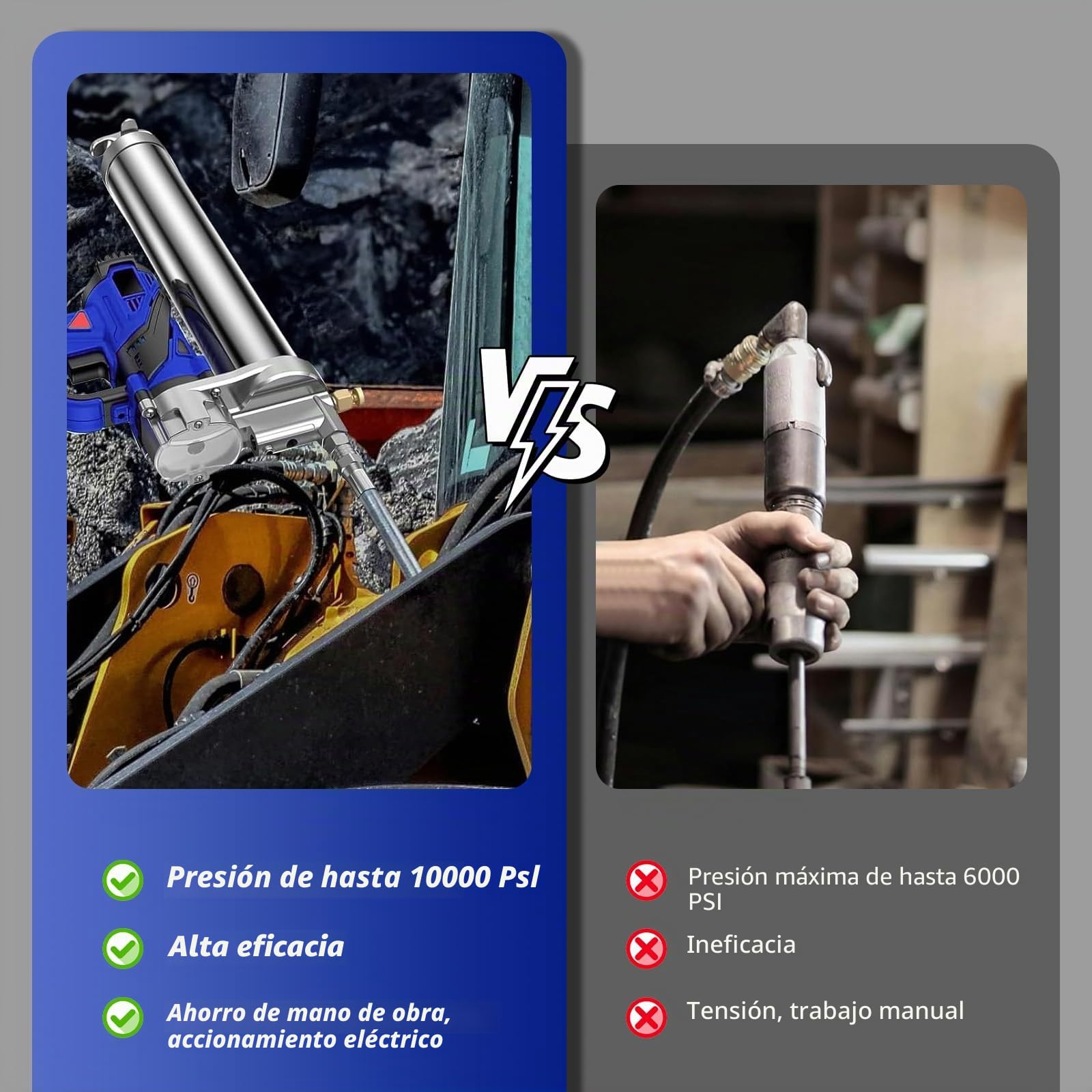 Pistola Engrasadora Inalámbrica para Makita 18V Batería, Kit de Pistola de Grasa Eléctrica 10000 PSI con Manguera, Conexión Rápida, Gatillo de Velocidad Variable, Cargador, Maleta (Sin Batería)