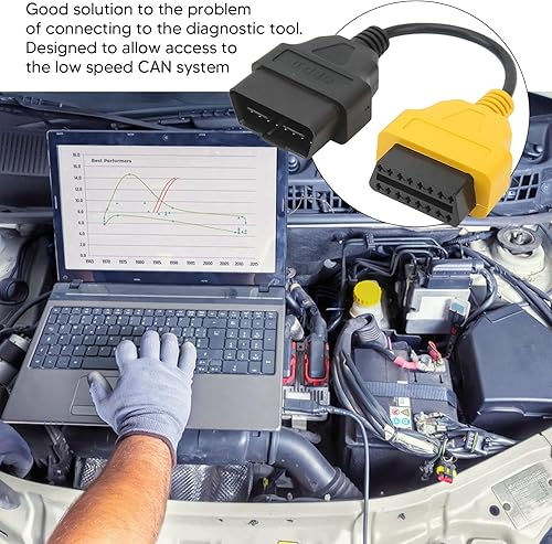 Miniatura 4 de Conector de cable de diagnóstico OBD2 para escáner Fiat ECU, conector de herramienta de exploración ECU y adaptador de herramienta de escaneo de