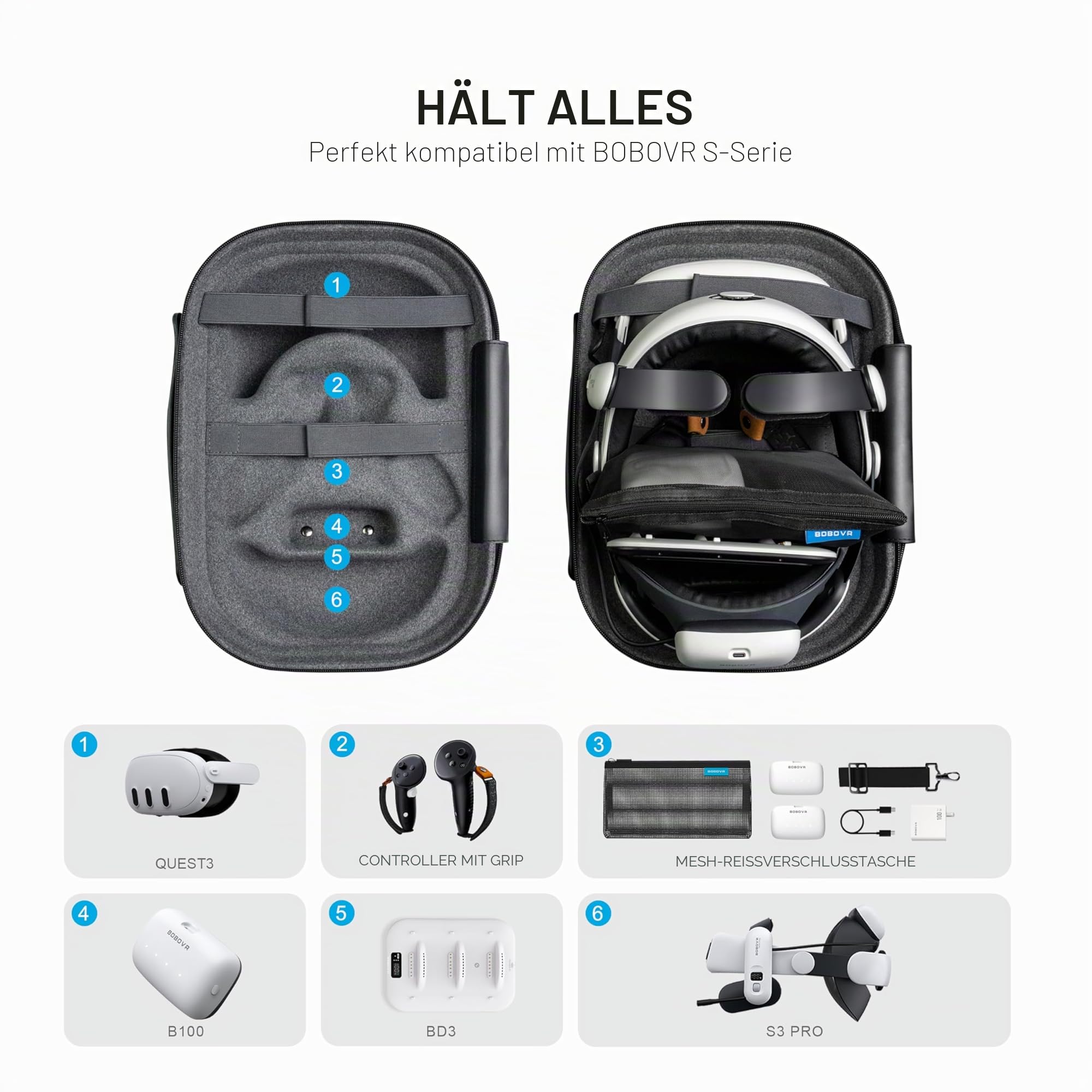 BOBOVR C3-Tragetasche, kompatibel mit Meta Quest 3 S3 Pro Gurt, drei vielseitige Modi, Desktop-Ständer für ordentlichen Arbeitsplatz, kompatibel mit Quest 3S