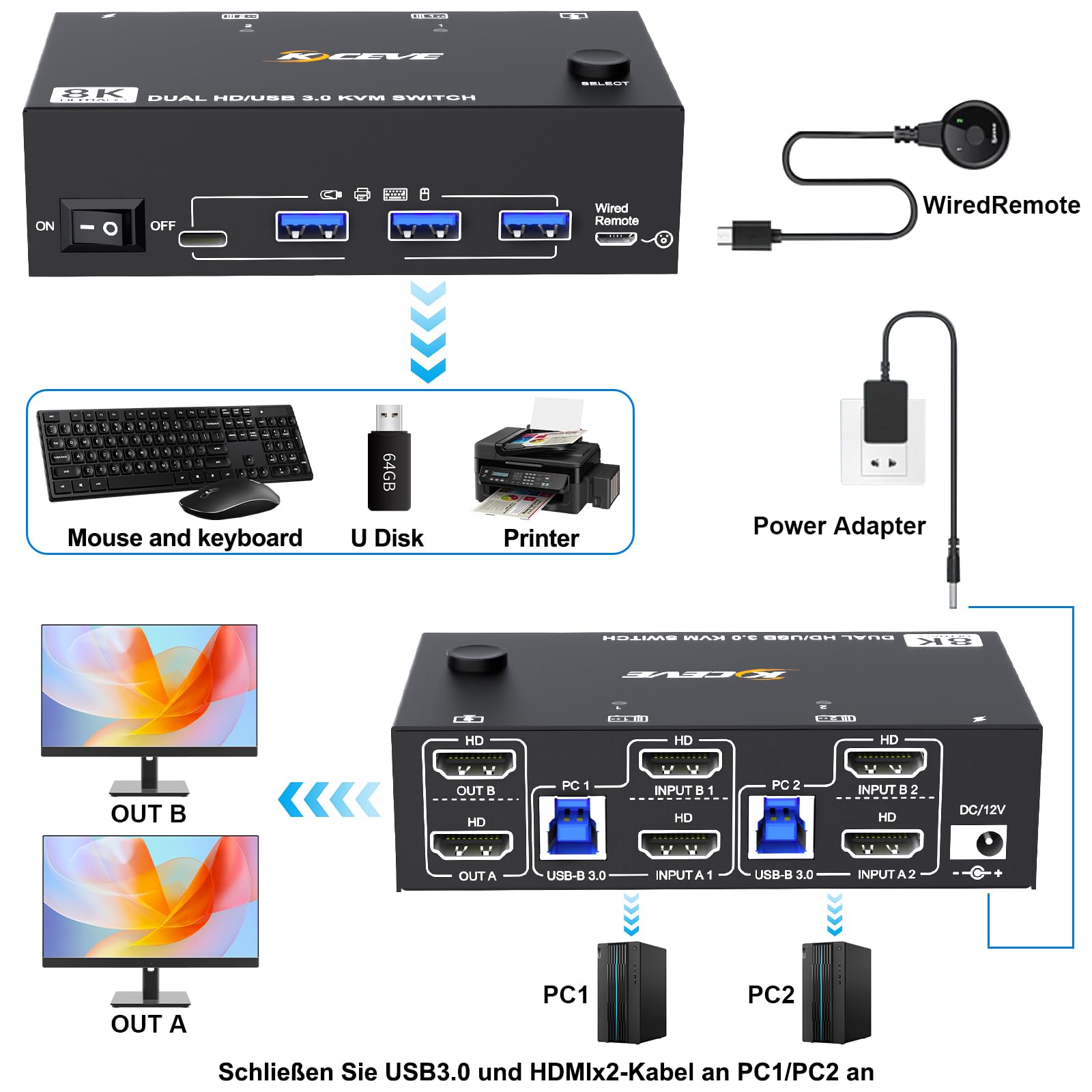 Commutateur KVM 2 PC 2 moniteurs 8K @ 60Hz 4K @ 144Hz, commutateur KVM double moniteur HDMI2.1 pour 2 PC Partager 2 moniteurs et 4 appareils USB 3.0 (3USB-A+USB-C), avec bloc d'alimentation 12 V CC +