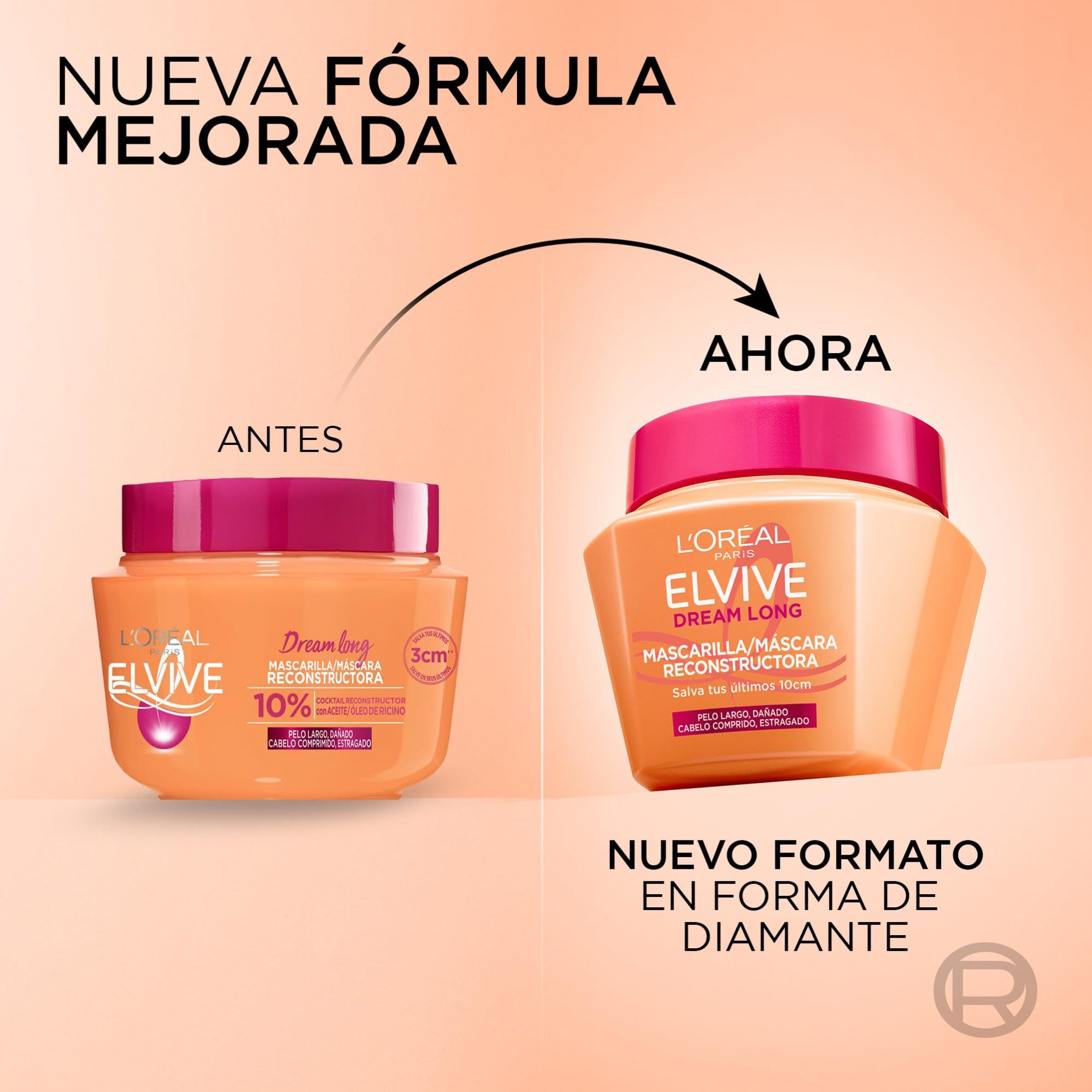 L'oreal Paris Elvive S.O.S. Dream Long Mascarilla - 300 ml