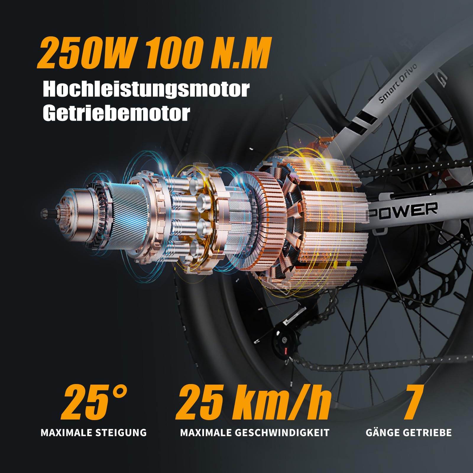 Z20 Plus E-Bike Klapprad, 20 * 4.0 Fatbike mit 48V 16,5Ah Akku, 250W Motor, 100Nm Drehmoment, 7-Gang Getriebe, Reichweite bis zu 120km, All Terrain E Bike für Herren Damen
