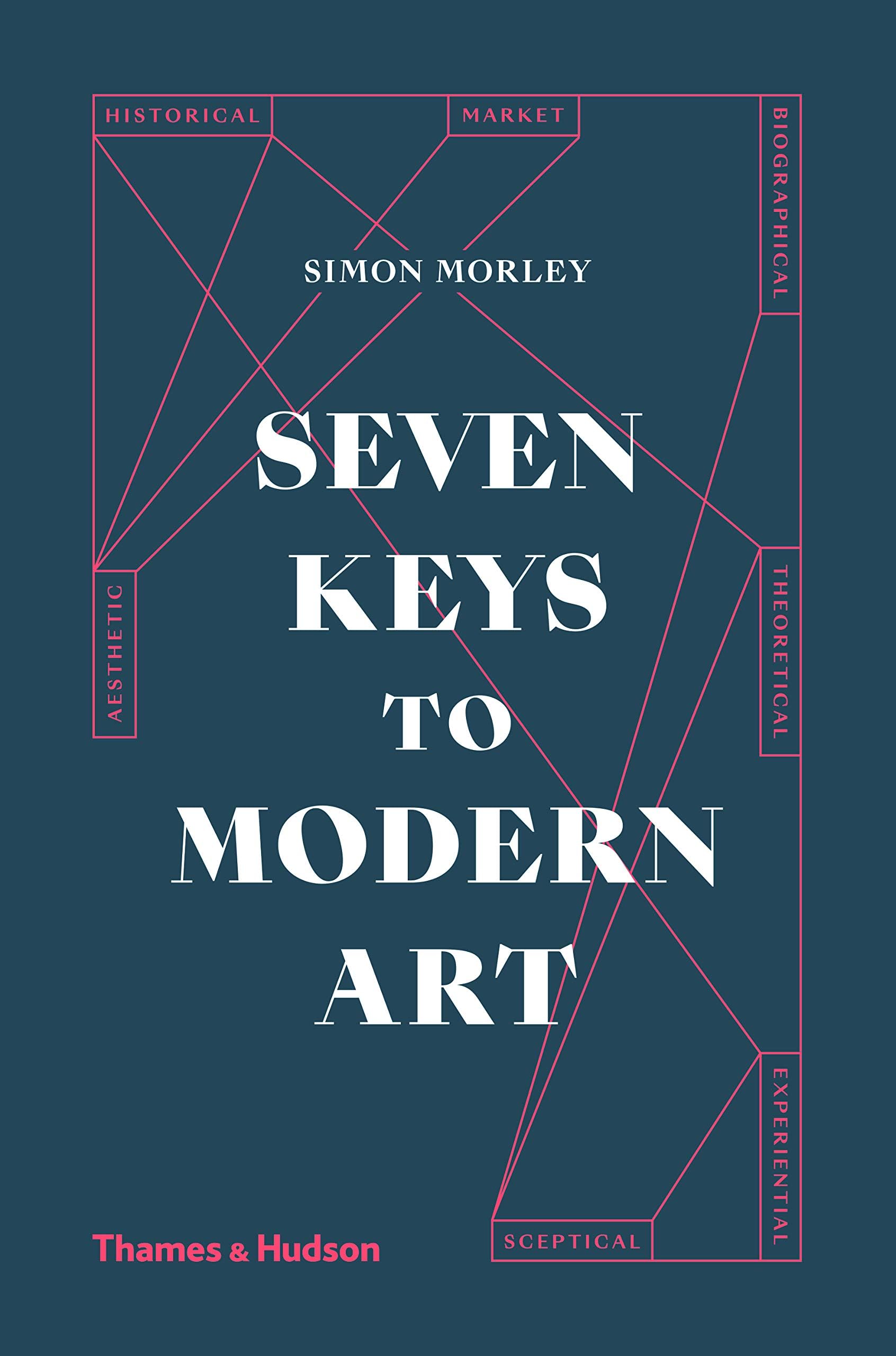 Seven Keys to Modern Art: with 40 illustrations