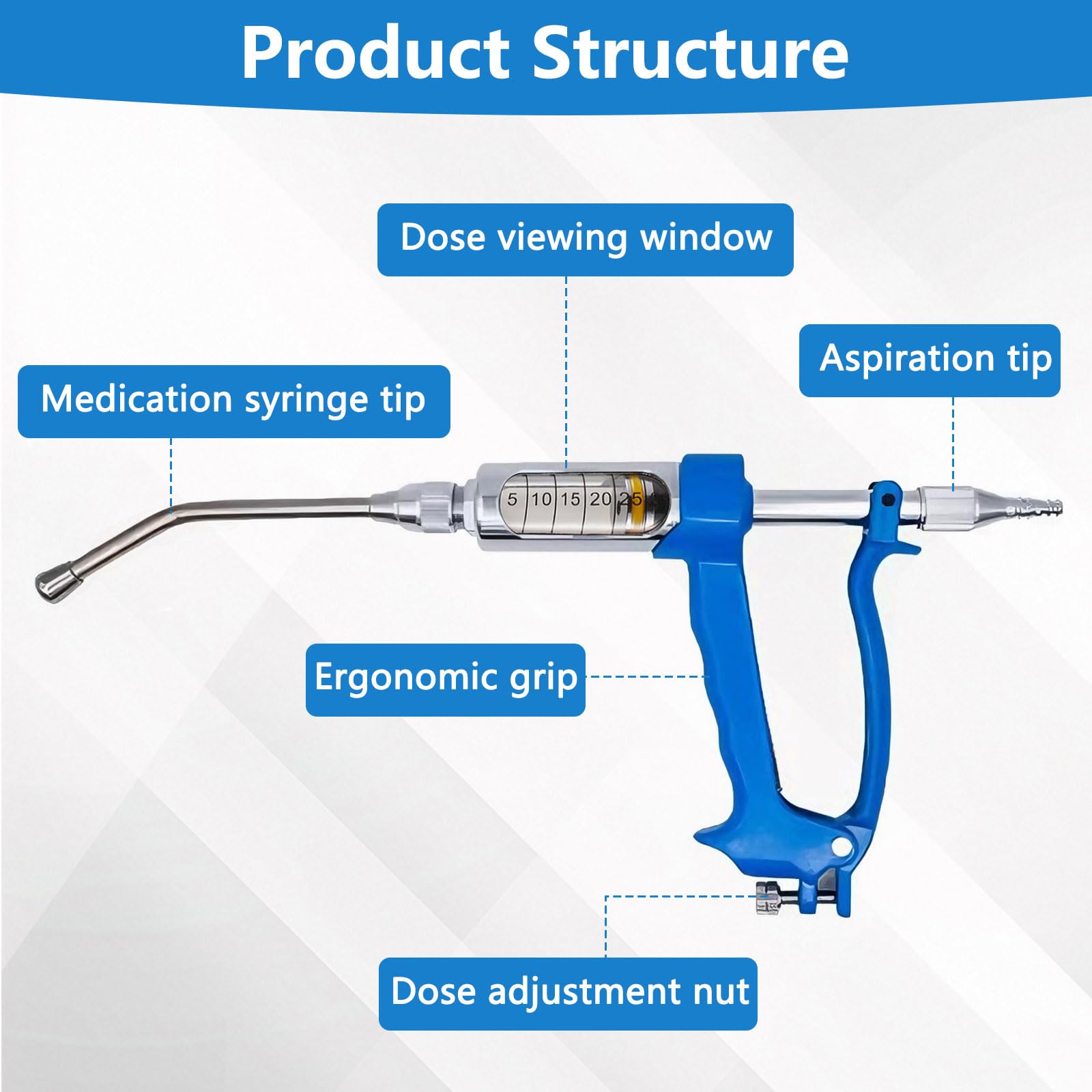 Pistolet vétérinaire continu réglable de 30 ml, pistolet d'alimentation en métal, outil de dosage de médicaments, distributeur de médicaments pour bétail, moutons, porcs
