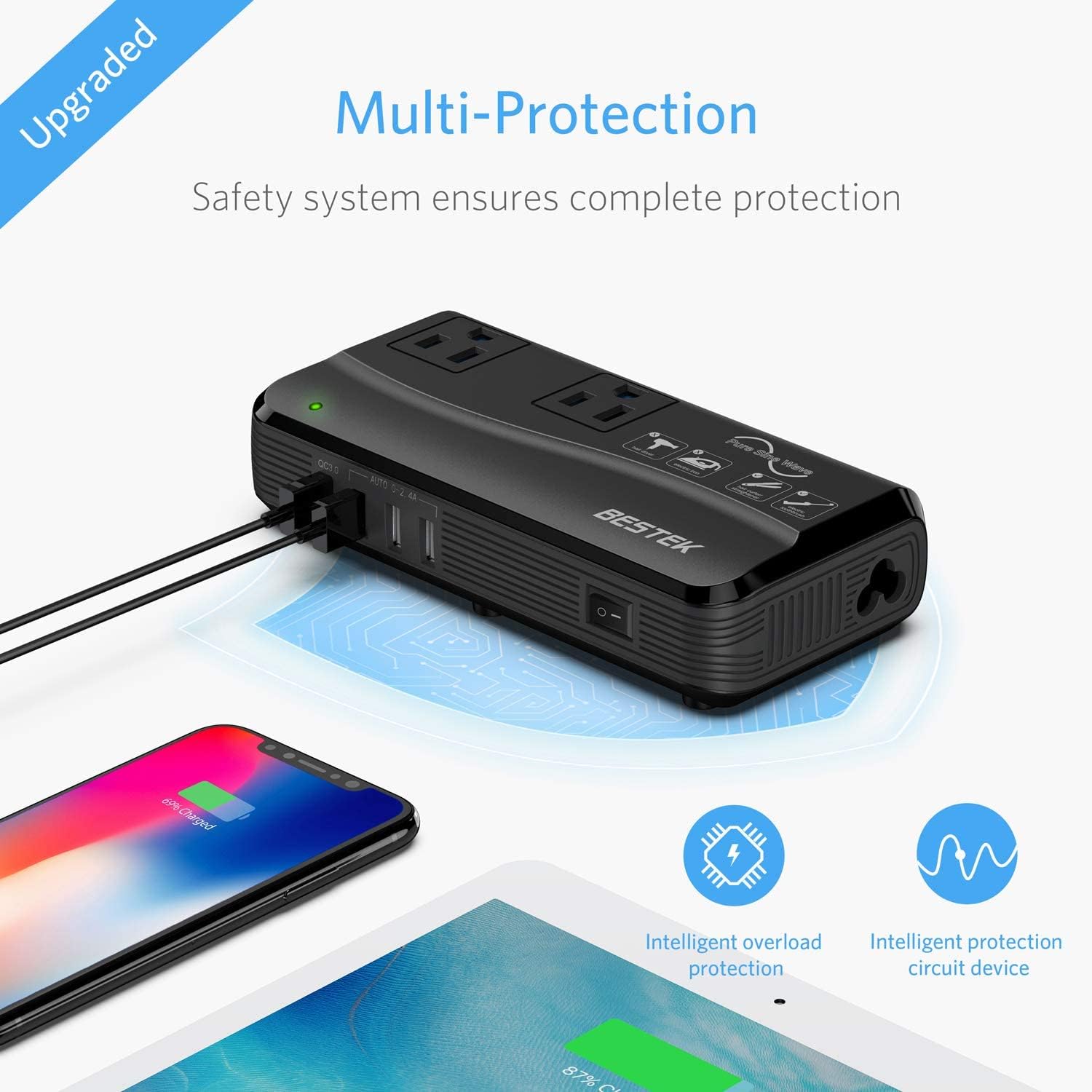 Blасk Frіdау - 80% оƒƒ [Pure Sine Wave] BESTEK 200W Voltage Converter 220v to 110v, with QC 3.0 Port Power Converter Adapter Combo for International Travel Overseas in European/UK/Ireland/Australia and More
