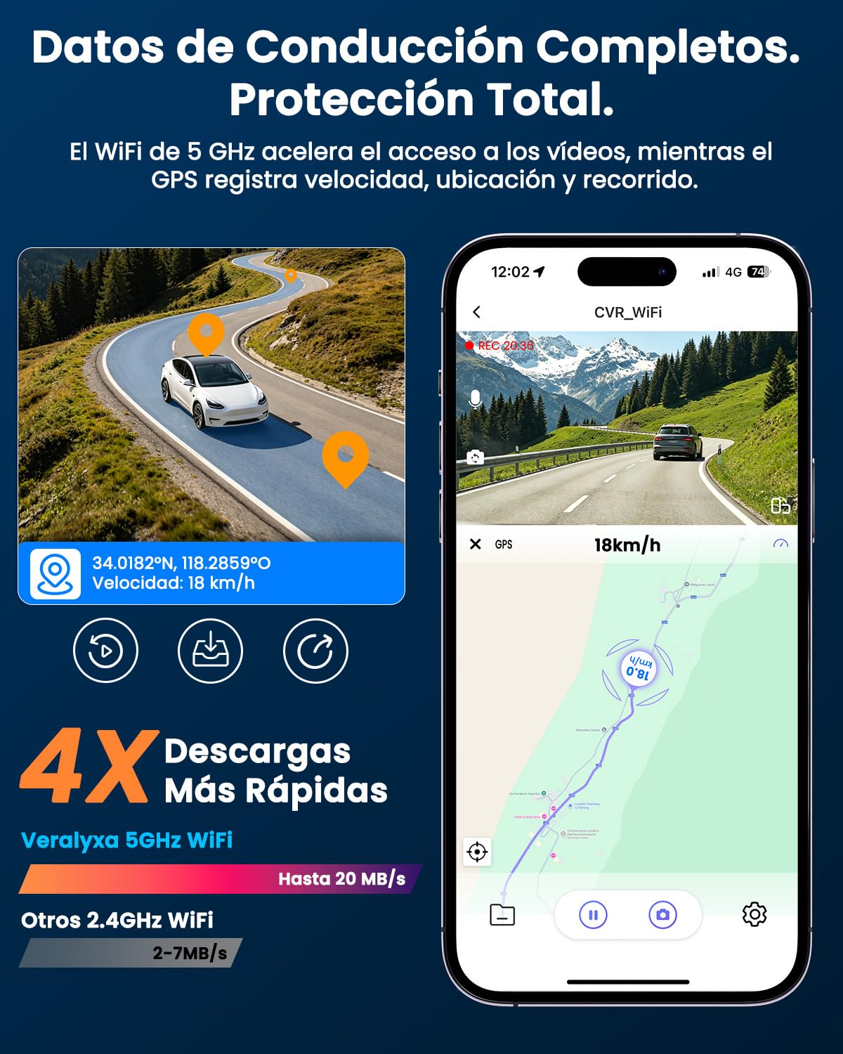 4K Dashcam Coche 3 Canales, Frontal Trasera y Interior 4K+2K+2K | GPS, 5GHz WiFi, WDR, Visión Nocturna, Visión 170°, G-Sensor, Monitor de Aparcamiento 24/7, Tarjeta de 64GB Incluida