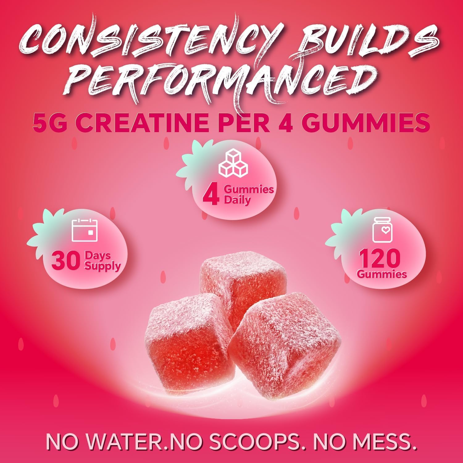 Creatine Monohydrate Gummies 5g for Women & Men — Sugar Free Vegan Creatine Supplement with B12, Supports Muscle Strength, Energy & Workout Recovery — Strawberry Flavor, 120 Count