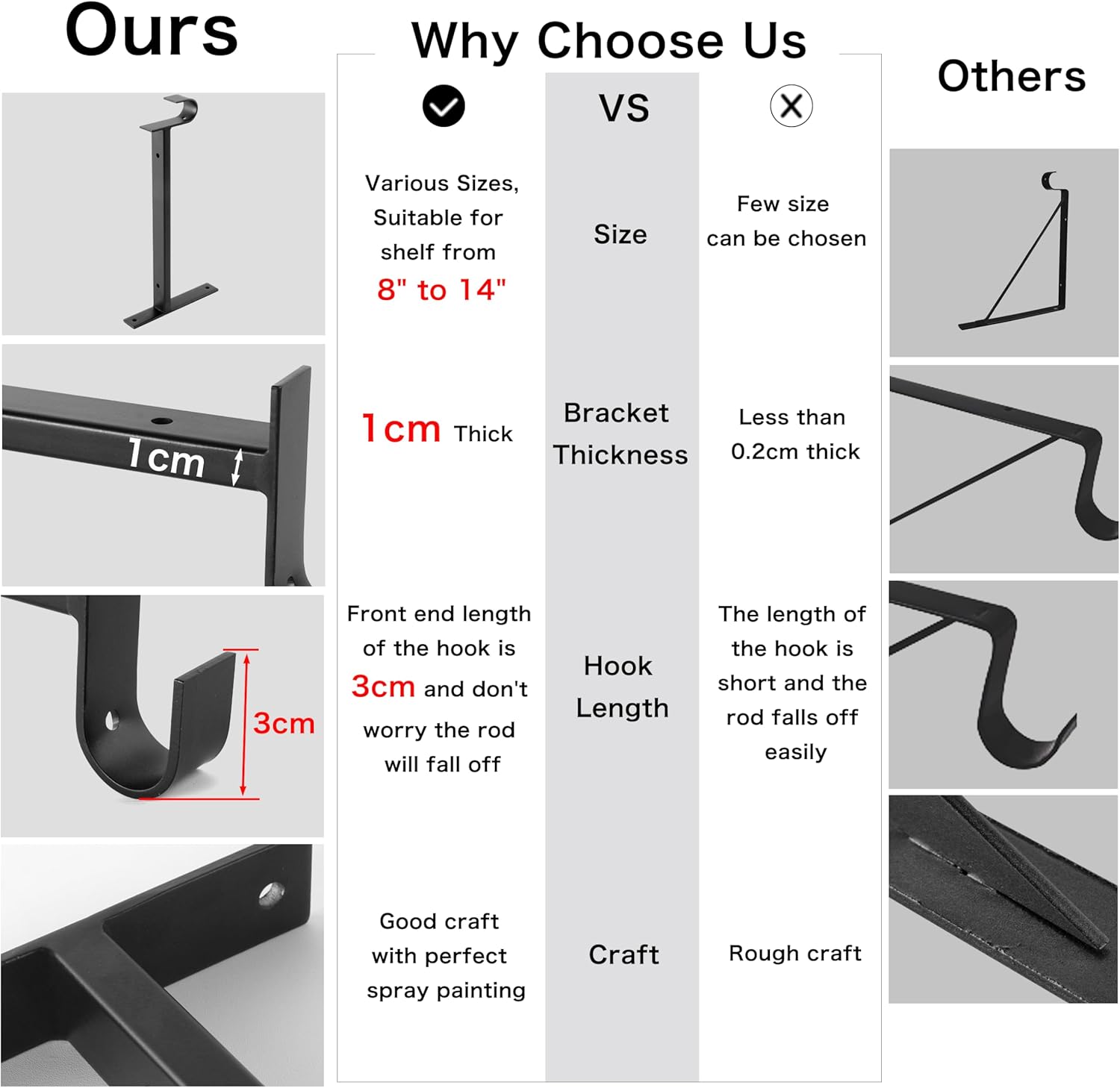 EZYDECOR Closet Rod Bracket Shelf Bracket with Hook Black Closet Shelf Bracket with Rod Support 6 Pack Wall Mounted Heavy Duty Shelf Brackets (10 Inch)