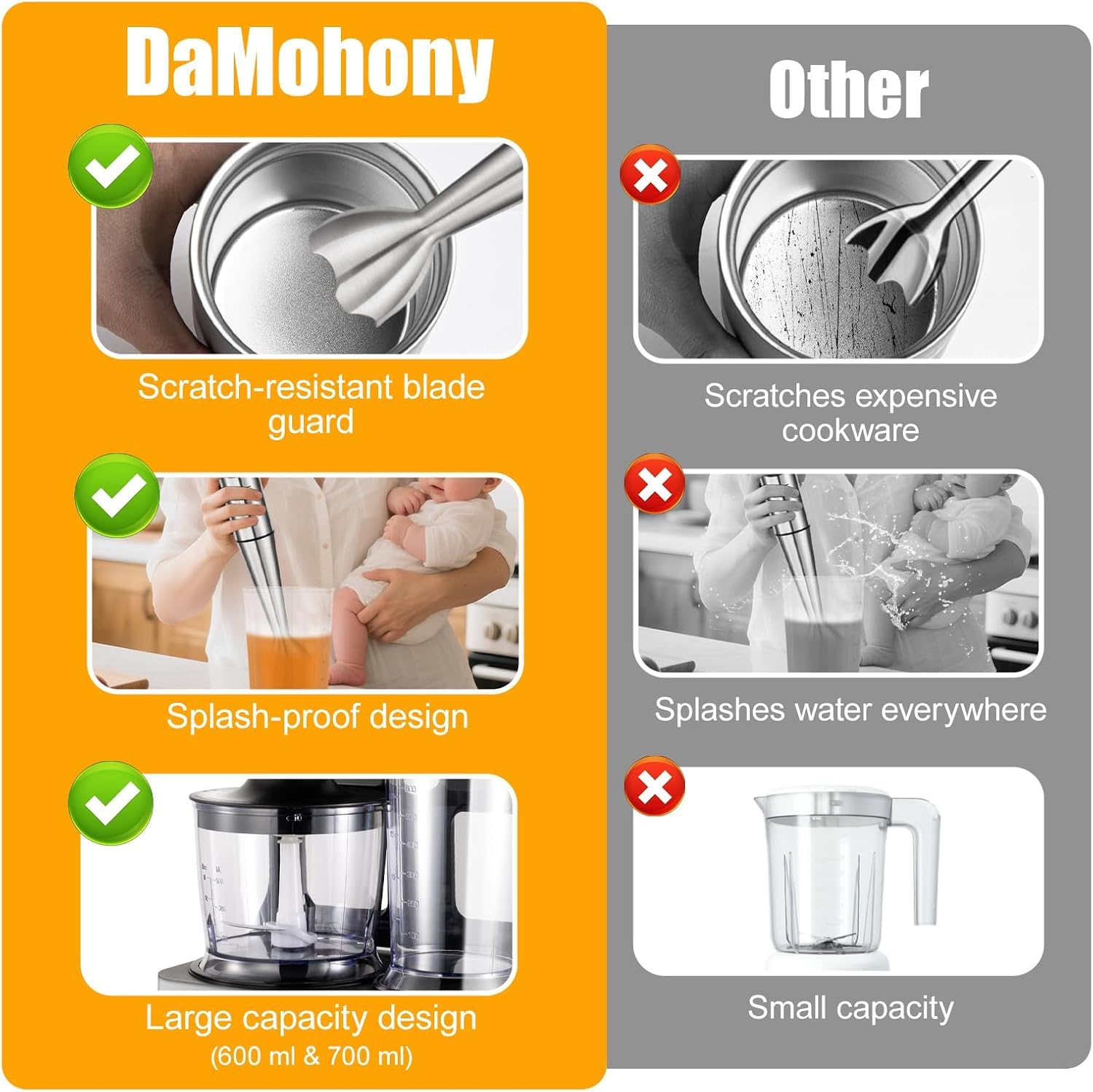 Set frullatore a immersione da cucina 5 in 1 frullatore a immersione con frullatore, frusta, tritatutto e tazza, due velocità frullatore manuale per carne, alimenti per bambini e frullati