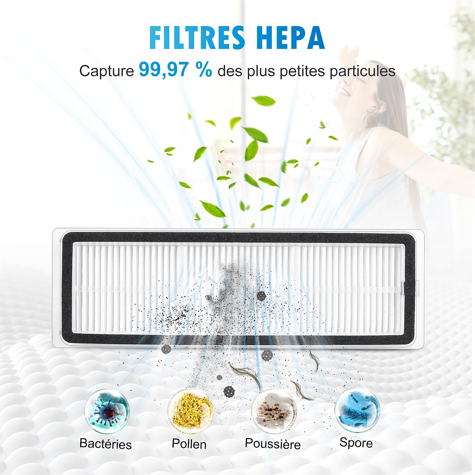 Alloytool 20 Pièces pour Xiaomi X20+ Robot Aspirateur | 1 Brosse Principale, 4 HEPA Filtres, 4 Chiffons, 6 Sacs à poussière, 4 Brosses latérales,1 Brosse de Nettoyage