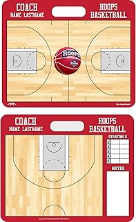 NBA Style Magnetic Strategy Clipboard | Premium Personalized Game Planner for Pro Coaches | Elite Coaches Reversible Design, Durable Composite Buildagnetic Coaching Board