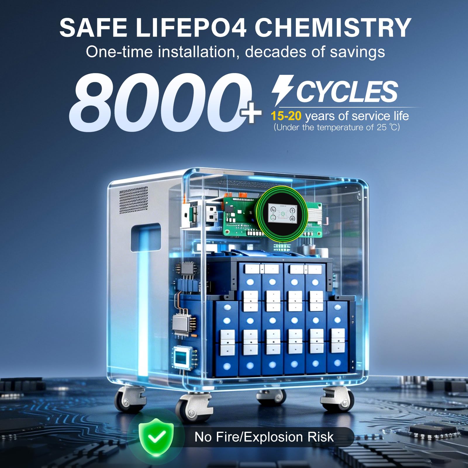 DATOUBOSS Batteria Litio LiFePO4 48V 314Ah 16,07kWh All-in-One con Inverter Solare Ibrido 6000W 48V, Ingresso Fotovoltaico 9000W, 8000+ Cicli, Sistema di Accumulo Energia Solare Plug & Play