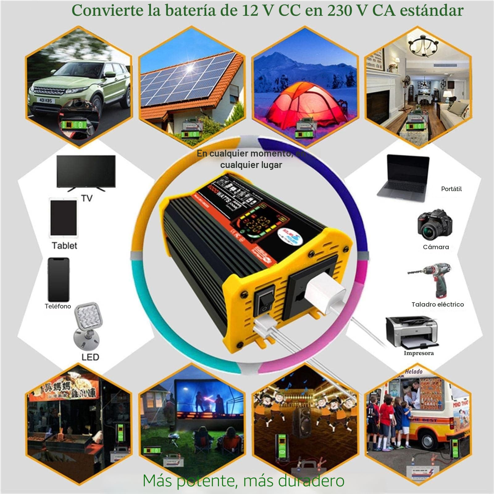 Kit de paneles solares con batería e inversor – Sistema completo de energía fuera de la red para casa, caravana, lancha, granja y cobertizo | Expandible de enchufe y uso de onda sinusoidal pura