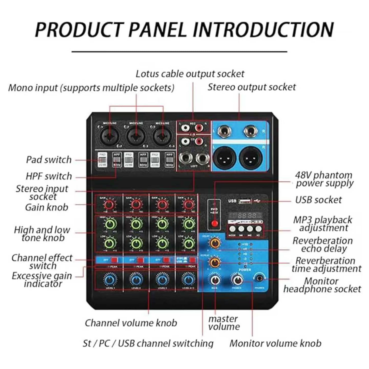 COYEUX Mini Table De Mixage Audio DJ, Table De Mixage Audio 5 Canaux, Sortie De Monitoring, Enregistrement sur Ordinateur, Connexion À Un Ordinateur Servant De Carte Son, pour Enregistrer des Soirées