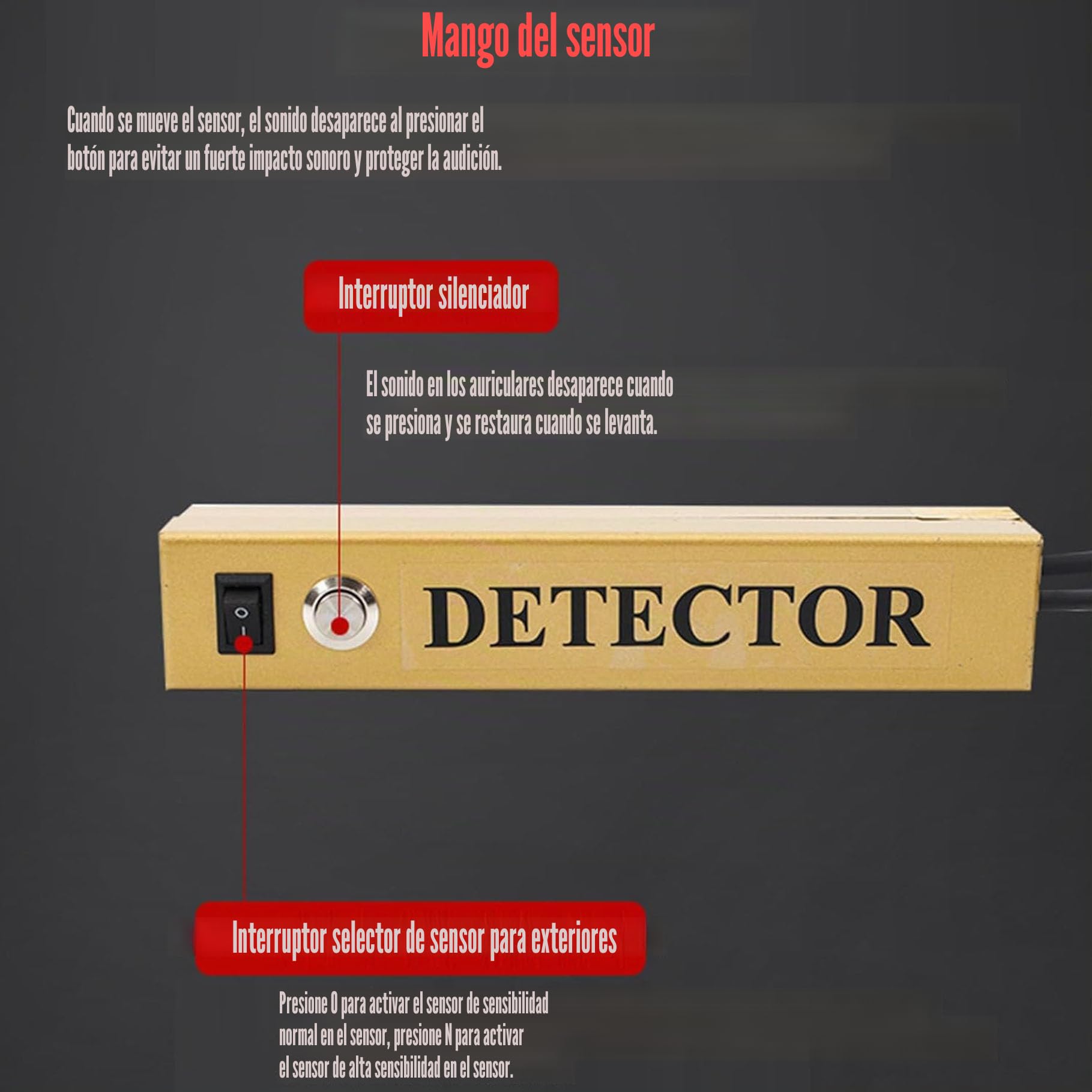 Detector de Fugas de Agua subterránea, Detector de Fugas de Agua de tuberías de Instrumentos, con frecuencia Ajustable de 4 Niveles, para Pisos, Paredes