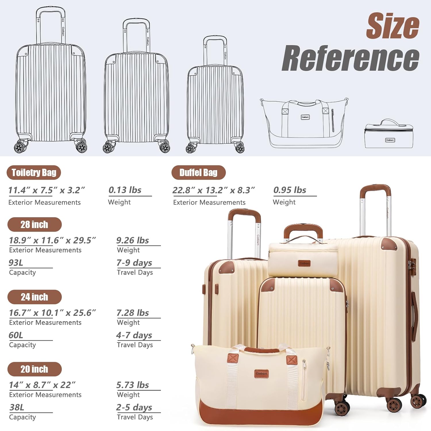 Luggage Sets 5 Piece Suitcases with Wheels, Suitcase Set ABS Hard Case Luggage with TSA Lock Spinner Wheels Durable Travel Luggage - Image 9