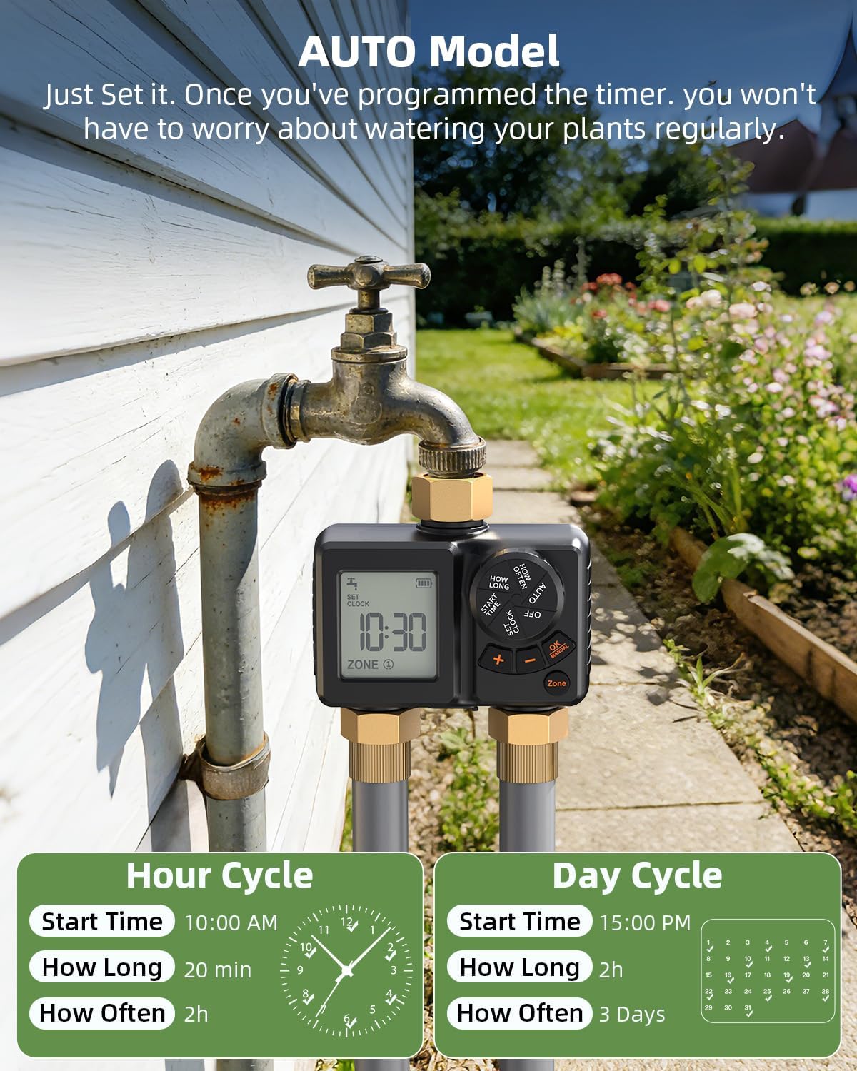 Sprinkler Timer 2 Zone,Water Timer for Garden Hose with Lithium Battery ＆ Controller Brass Inlet, Delay/Manual/Automatic Watering Irrigation System for Yard, Lawn,Garden IPX6 Waterproof
