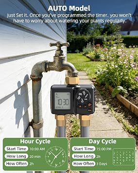 Sprinkler Timer 2 Zone,Water Timer for Garden Hose with Lithium Battery Hose Timers with Brass Inlet, Delay/Manual/Automatic Sprinkler Controller for Yard, Lawn,Garden IPX6 Waterproof