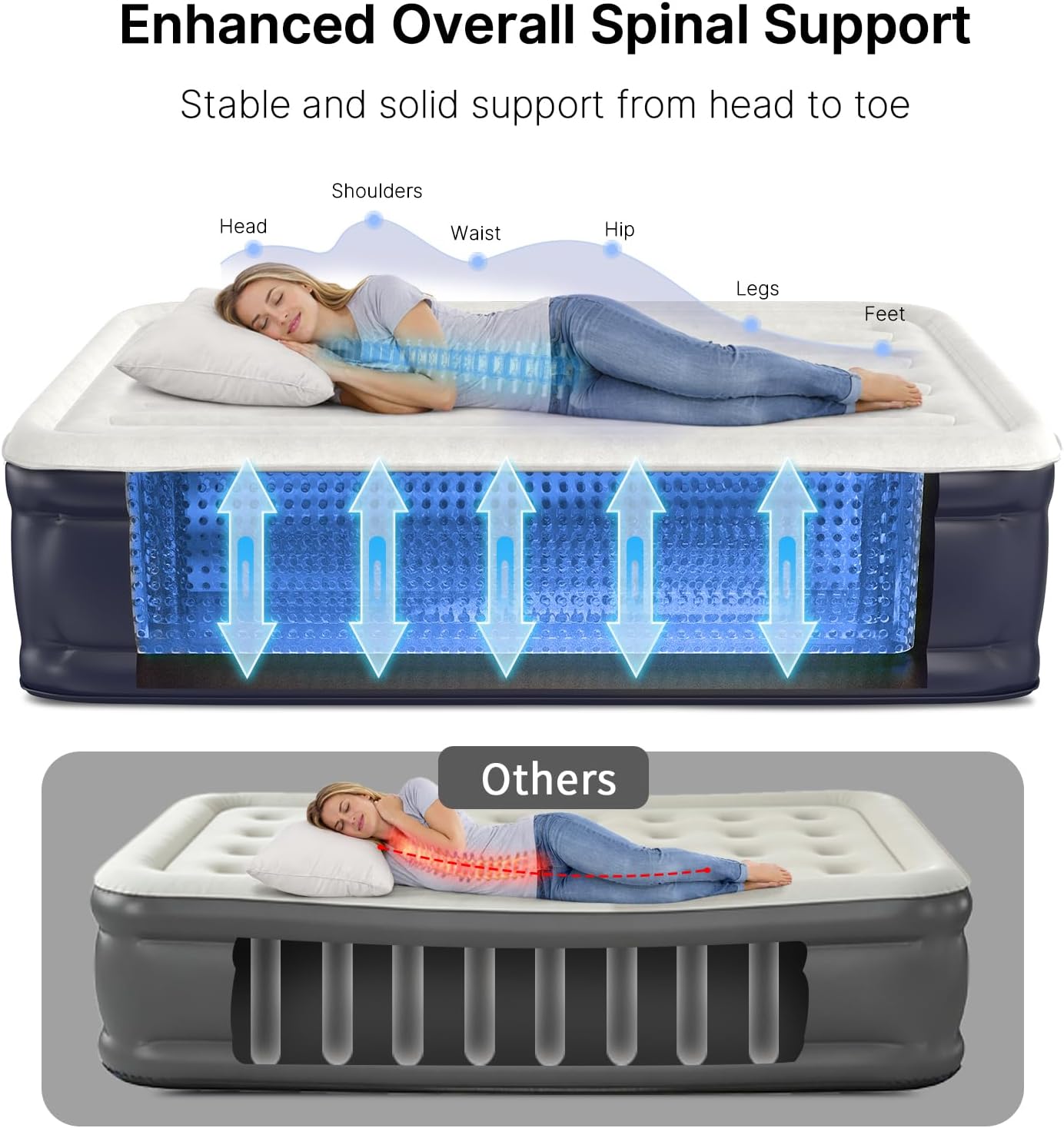 VOSSER Queen Air Mattress with Built-in Pump - 18" Raised, 800lb Heavy Duty Inflatable Bed for Camping, Guests & Home