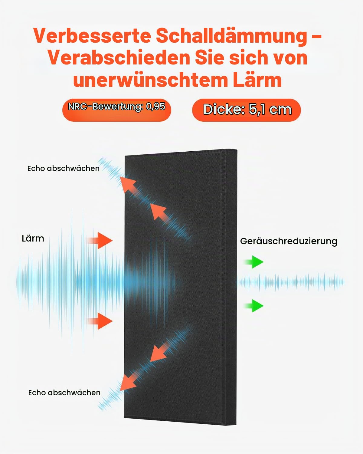 VEVOR Akustikpaneele, 4 Stück, 600x300x50 mm, Fiberglas, schallabsorbierende Platten, selbstklebende, Akustik Wandpaneele, für Studios, Büros, Heimkinos, Konferenzräume, Schwarz