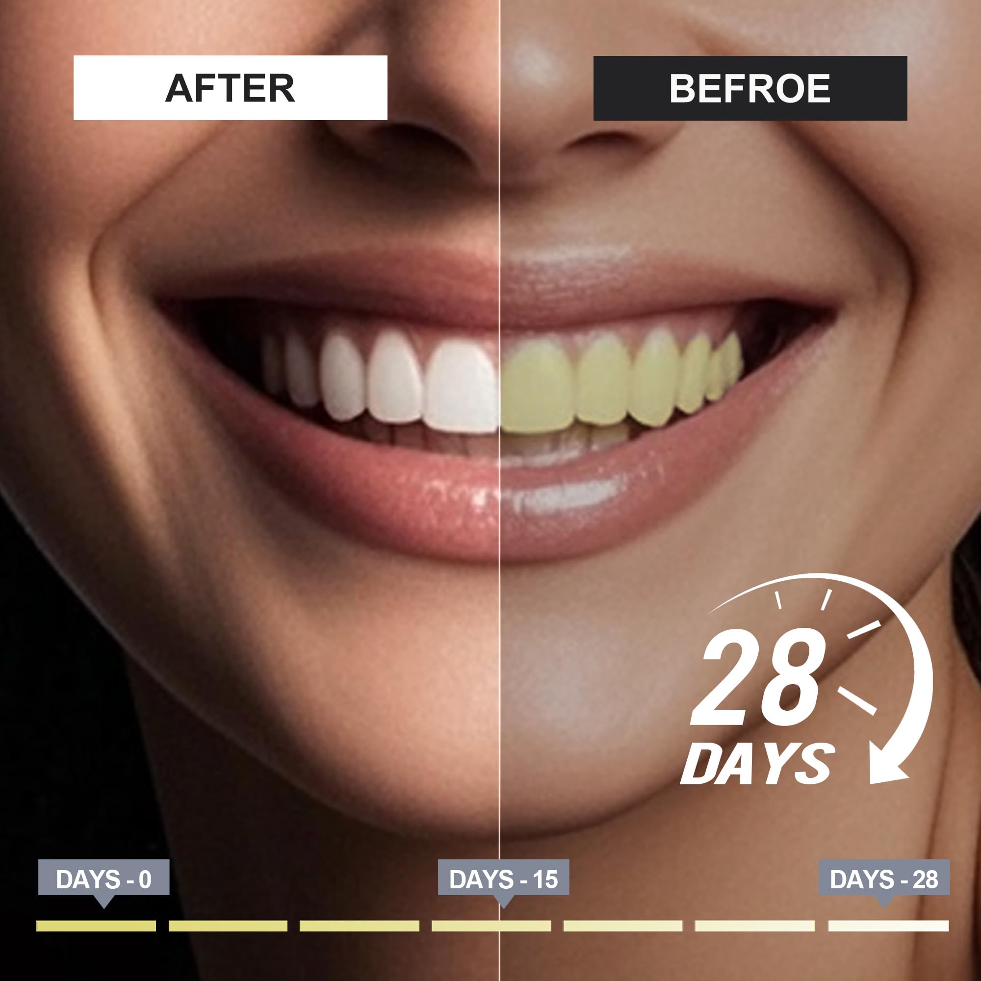 Dentifricio idrossiapatite al 7,5% per una protezione avanzata dello smalto, dentifricio nano idrossiapatite senza fluoro, formula delicata ed efficace, alito fresco, adatto per denti sensibili