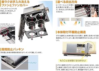 Amazon.co.jp: 高須産業(TSK) 浴室換気乾燥暖房機(天井取付タイプ・1室