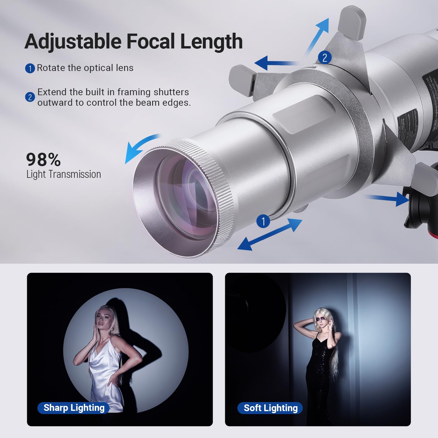 NEEWER BASICS Spotlight Snoot Óptico Cónico Solo para Linterna Fotográfica FL10/FL20/FL10P, Accesorio de Proyector 4 Veces Más Brillante con Enfoque Ajustable, 30° Ángulo Haz, 20 Gobos Metálicos, LS01