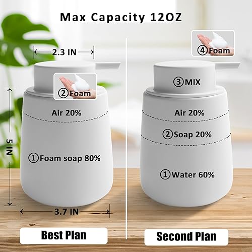 Miniatura 5 de Dispensador de espuma de jabón de cerámica con bomba fácil de prensar, dispensador de espuma de mano para champú, baño, cocina, 12 onzas, 2 unidades