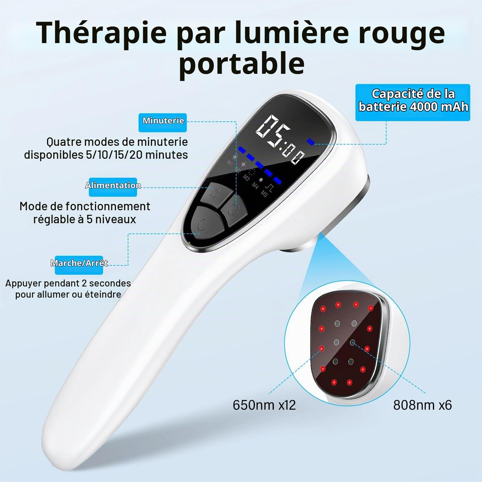 Appareil Lumière Rouge 650nm & 808nm avec Support – Lampe Infrarouge Portable Sans Fil avec 5 Modes & Minuterie, Appareil Bien-être pour Relaxation Musculaire, Dos, Cou, Sport & Détente à Domicile