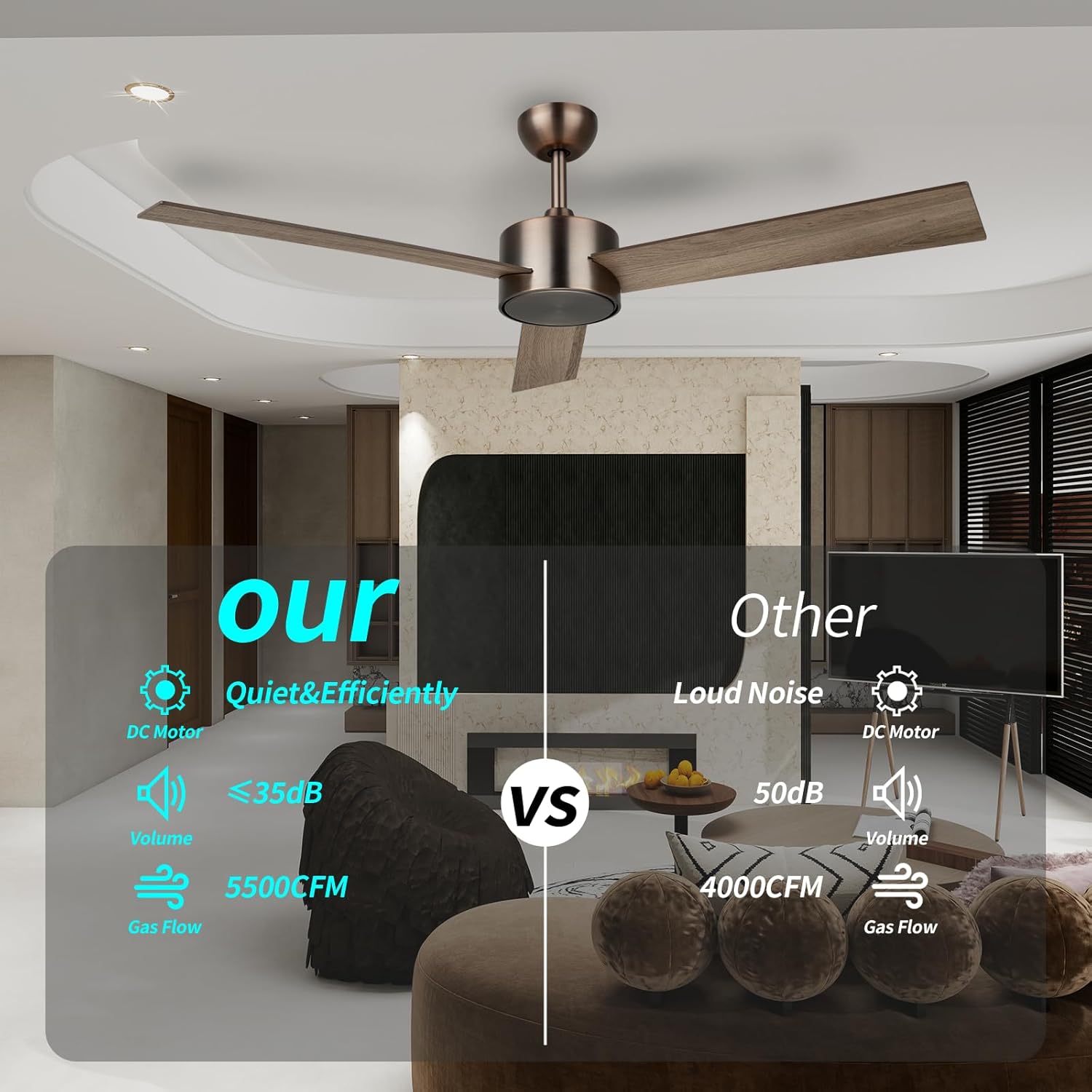 52" Ceiling Fan with Remote No Light - Dual Color Blades - DC Motor - Reversible Function - Quiet Operation for Light Sleeper - Suit for Bedroom and Patios - Bronze