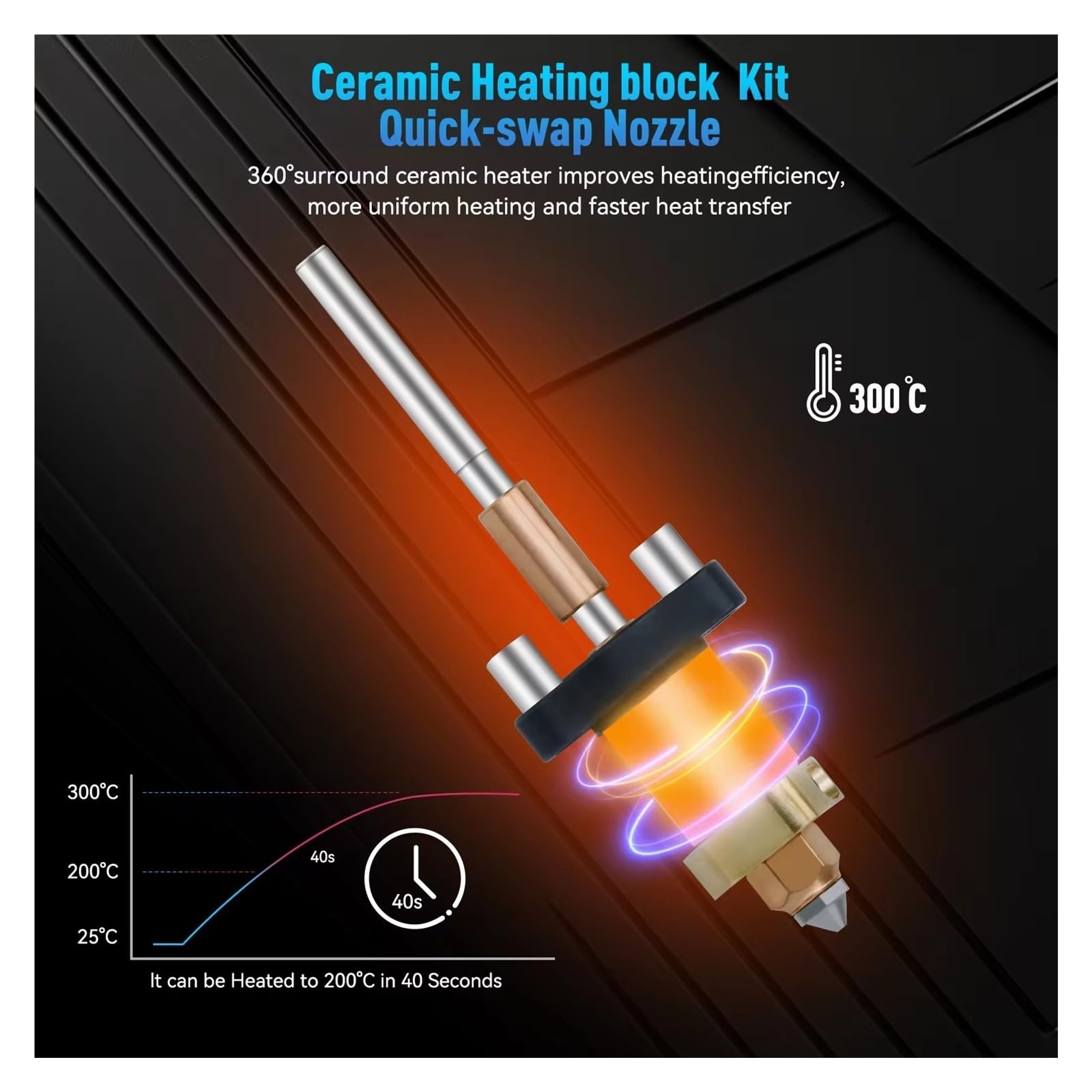 Ender 3 V3 Hotend Keramik Druckkopf Ender 3 V3 Plus Düse for Ender 3 V3 Plus Extruder Hot End for Ender 3-V3 Plus 3D Drucker(Hotend-2468)
