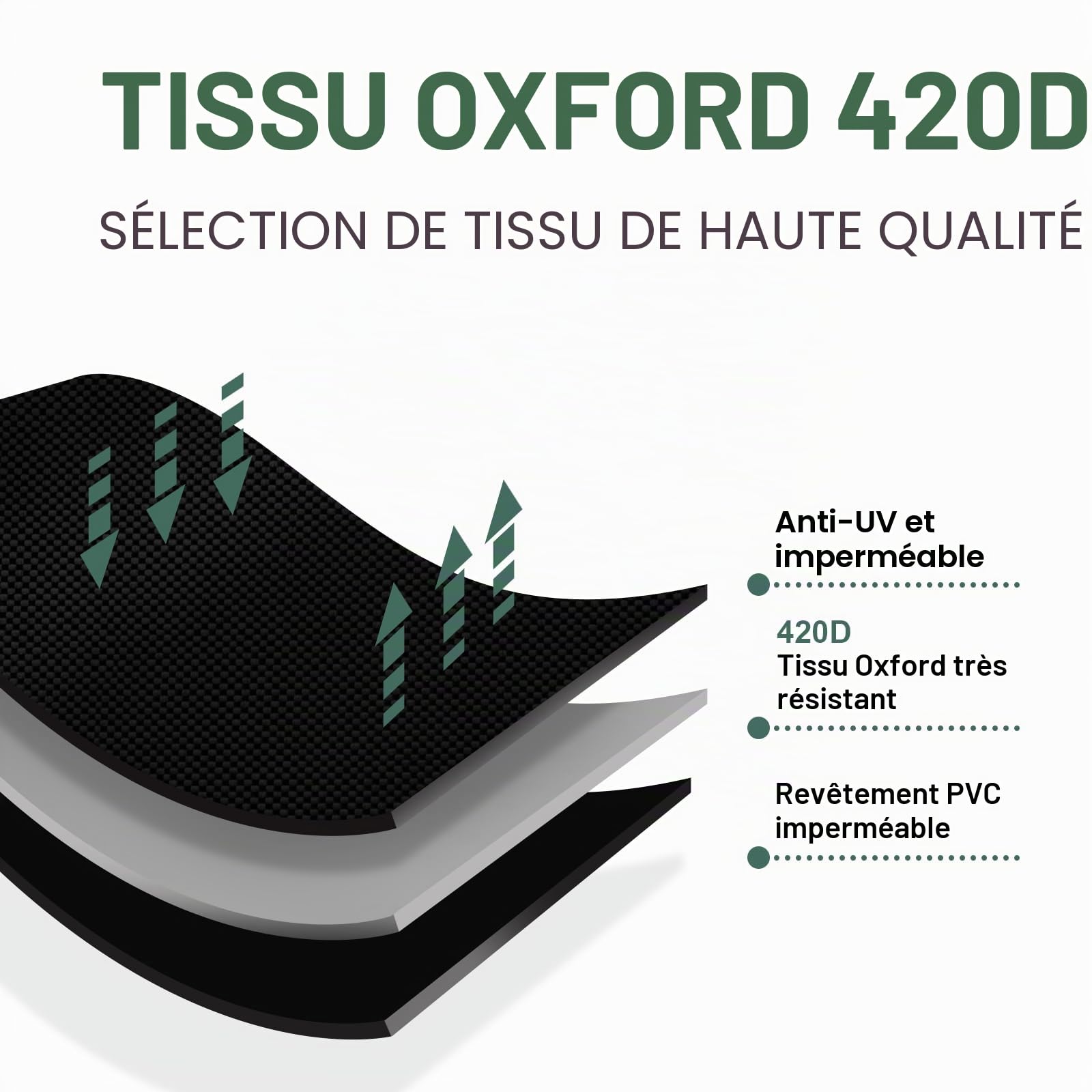 Housse de protection pour balancelle de jardin 3 à 4 places, imperméable, coupe-vent, résistante à l'hiver, résistante aux UV, en tissu Oxford, résistante à la déchirure, pour balancelle de