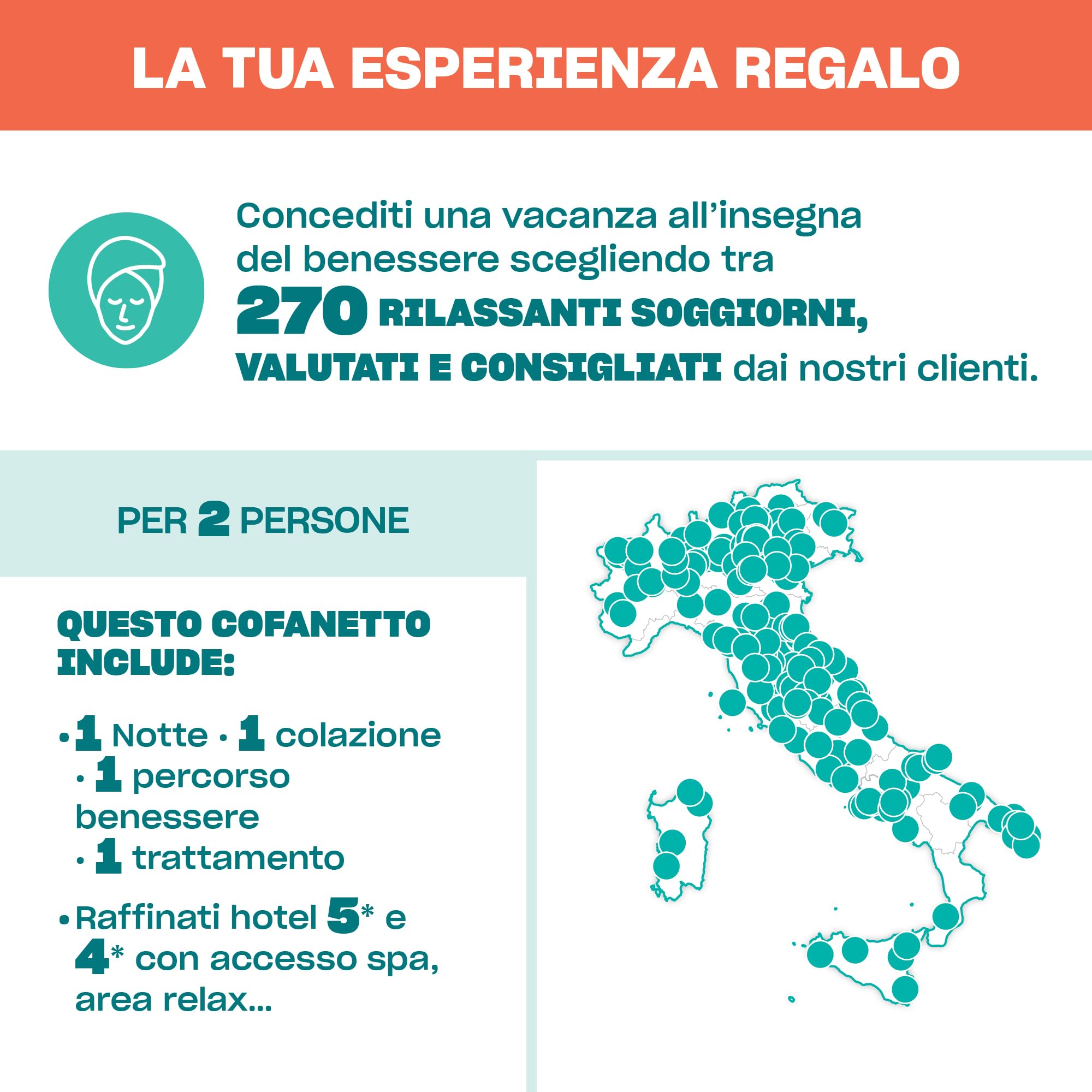 Smartbox - Cofanetto Regalo Soggiorno in Spa da Favola - Idea Regalo per Due - 1 Notte con Colazione e 1 Esperienza Relax per 2