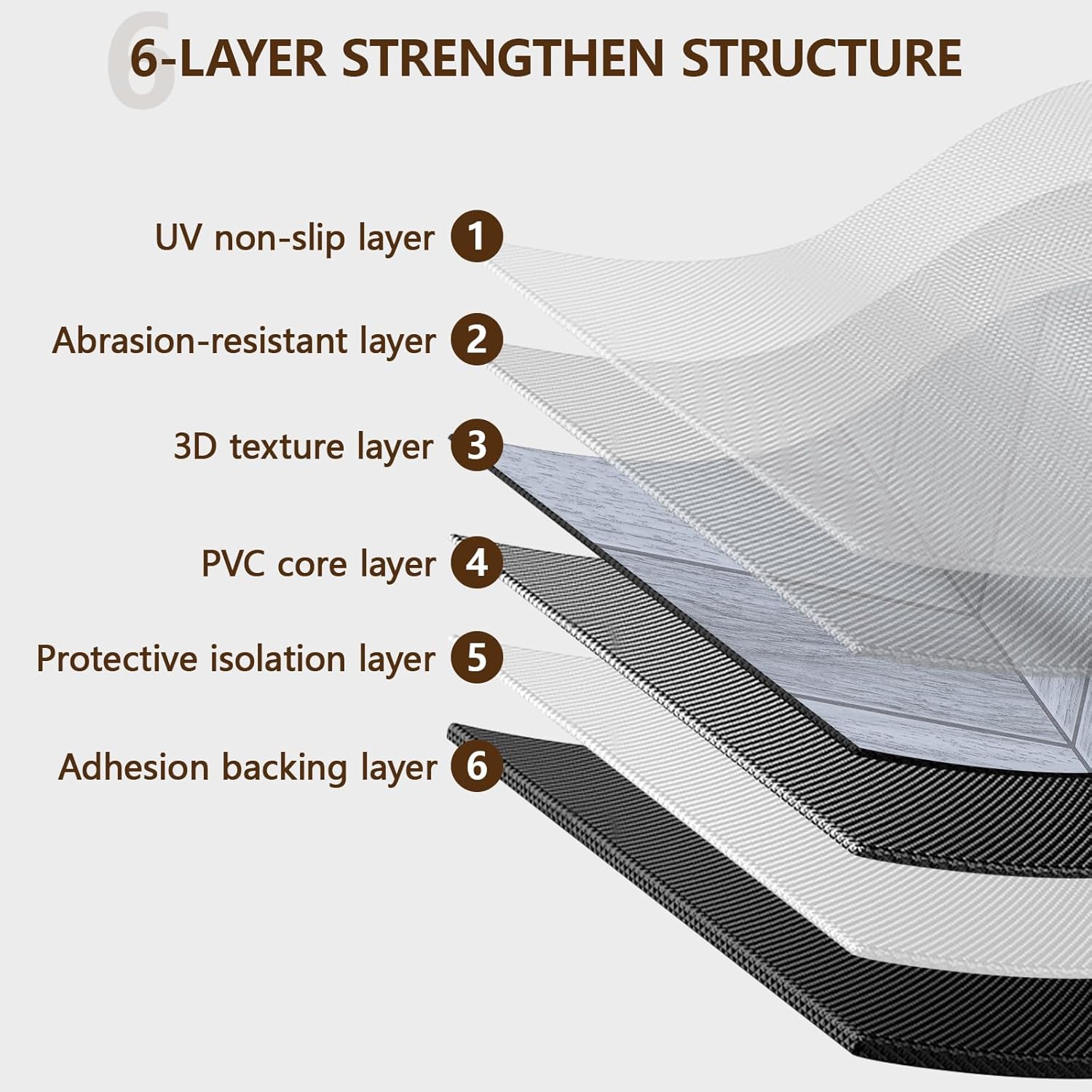 Peel and Stick Floor Tile, 40-Pack 12" x 12" Herringbone Wood Look Waterproof Self-Adhesive Vinyl Flooring, Easy DIY for Bedroom, Kitchen, Living Room, RV, Cover 40 Sq. Light Grey