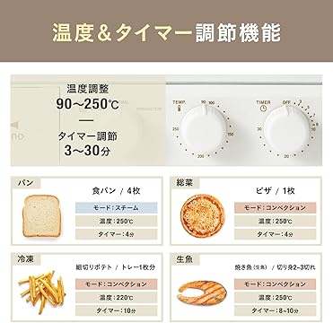 【当選品】コカ・コーラロゴ入り BRUNO オーブントースター 当選品】コカ・コーラロゴ入り BRUNO オーブントースター 当選品