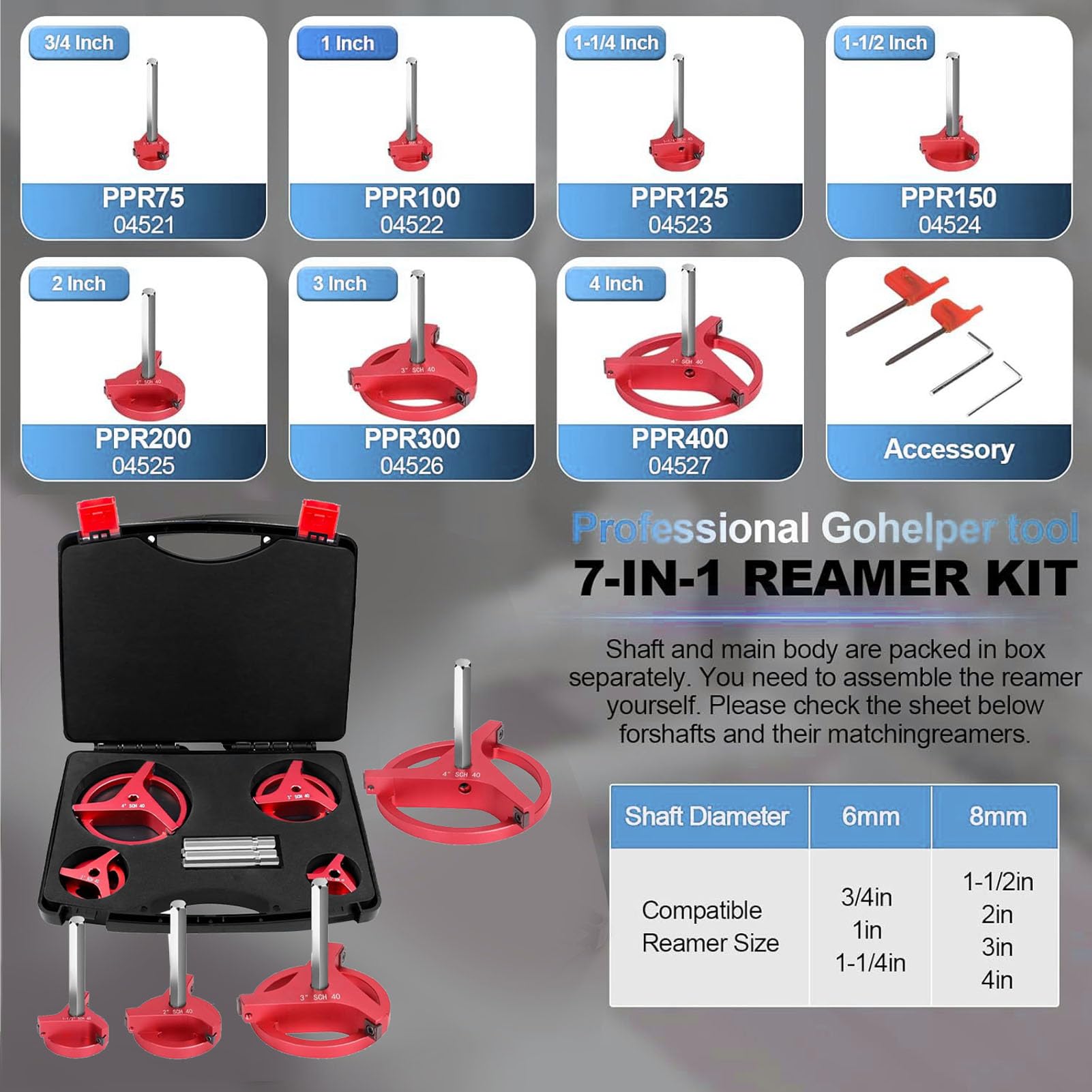 4 PCS PVC Pipe RAMER Kit avec 3 Inserts en Carbure carré, Alésoir à Trois Côtés à Triple carré pour 1-1/2 2 2 4 Pouces SCH40 PVC CPVC ABS Pipe de Tuyau D'économiseur