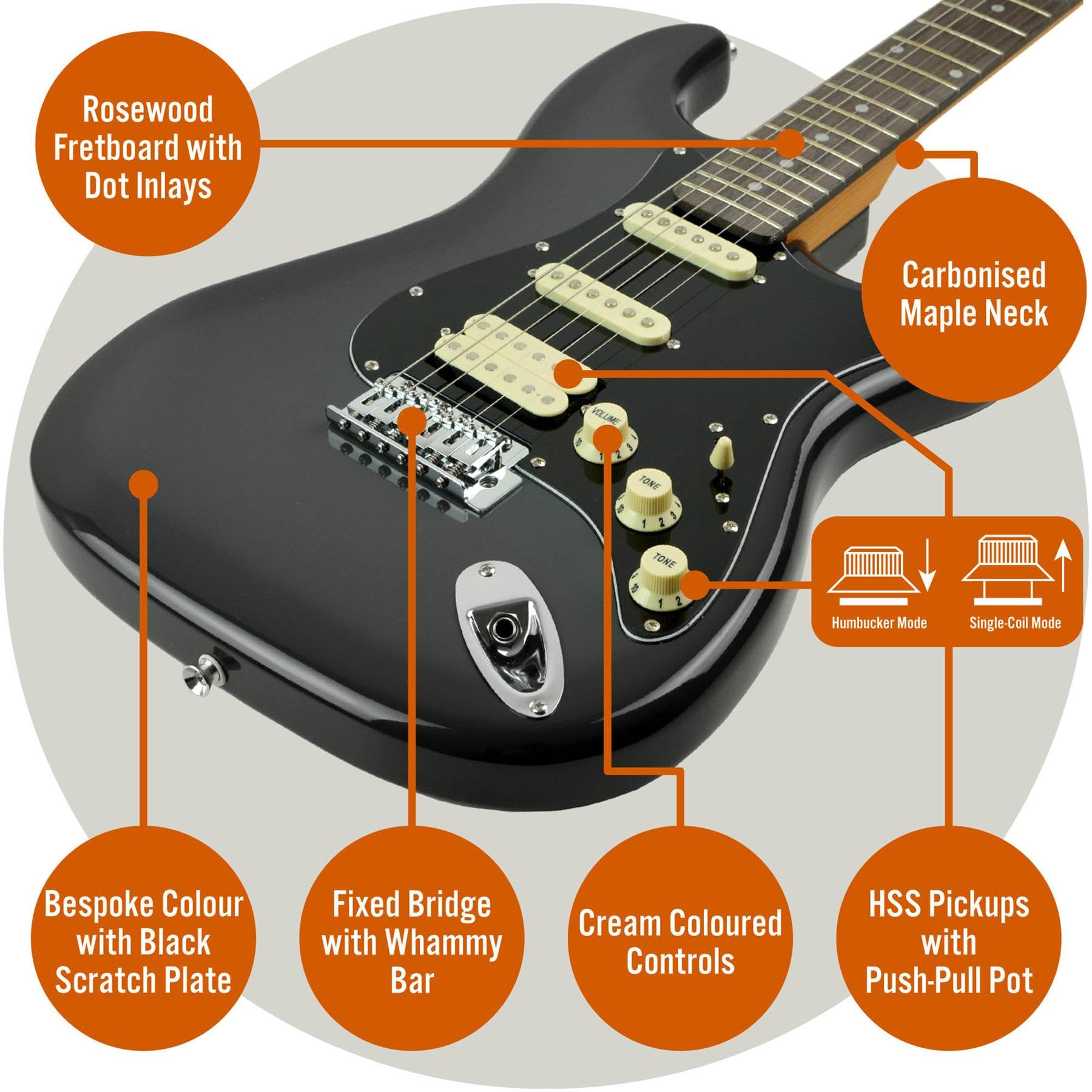 3rd Avenue Stateside Volle Größe 4-4 E-Gitarre Ultimate Kit Mit 5-W-Verstärker, Kabel, Ständer, Gepolsterter Gigbag, Gurt, Plektren – Rushmore Grey