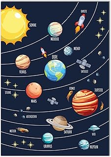 Vacentures Kinderzimmer Weltraum Poster I Bunte Planeten, Raketen und Ufos im Weltall entdecken I Kinderposter für galaktische Abenteuer I Hochformat (Blau, 40x60 CM)