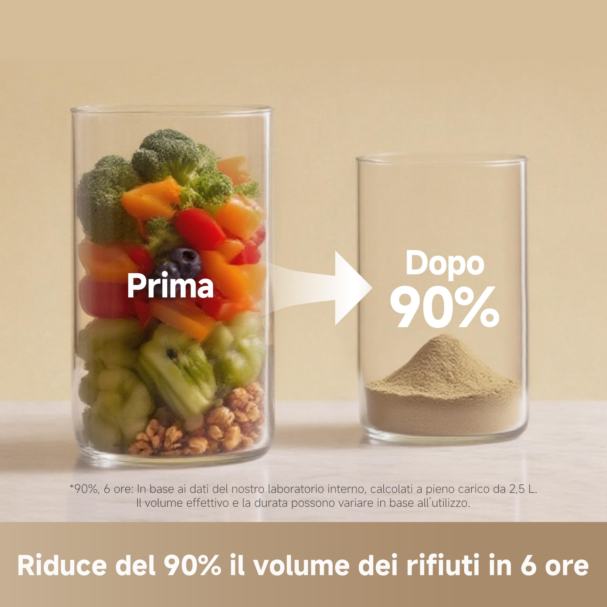 DREAME SF25 WiFi Tritarifiuti, Controllo Smart tramite App, Sistema tripla Lama, Filtro Carbone Lavabile, Controllo Odori, Capacità 2,5 L, Autopulizia ad Alta Temperatura, Design Compatto e Silenzioso