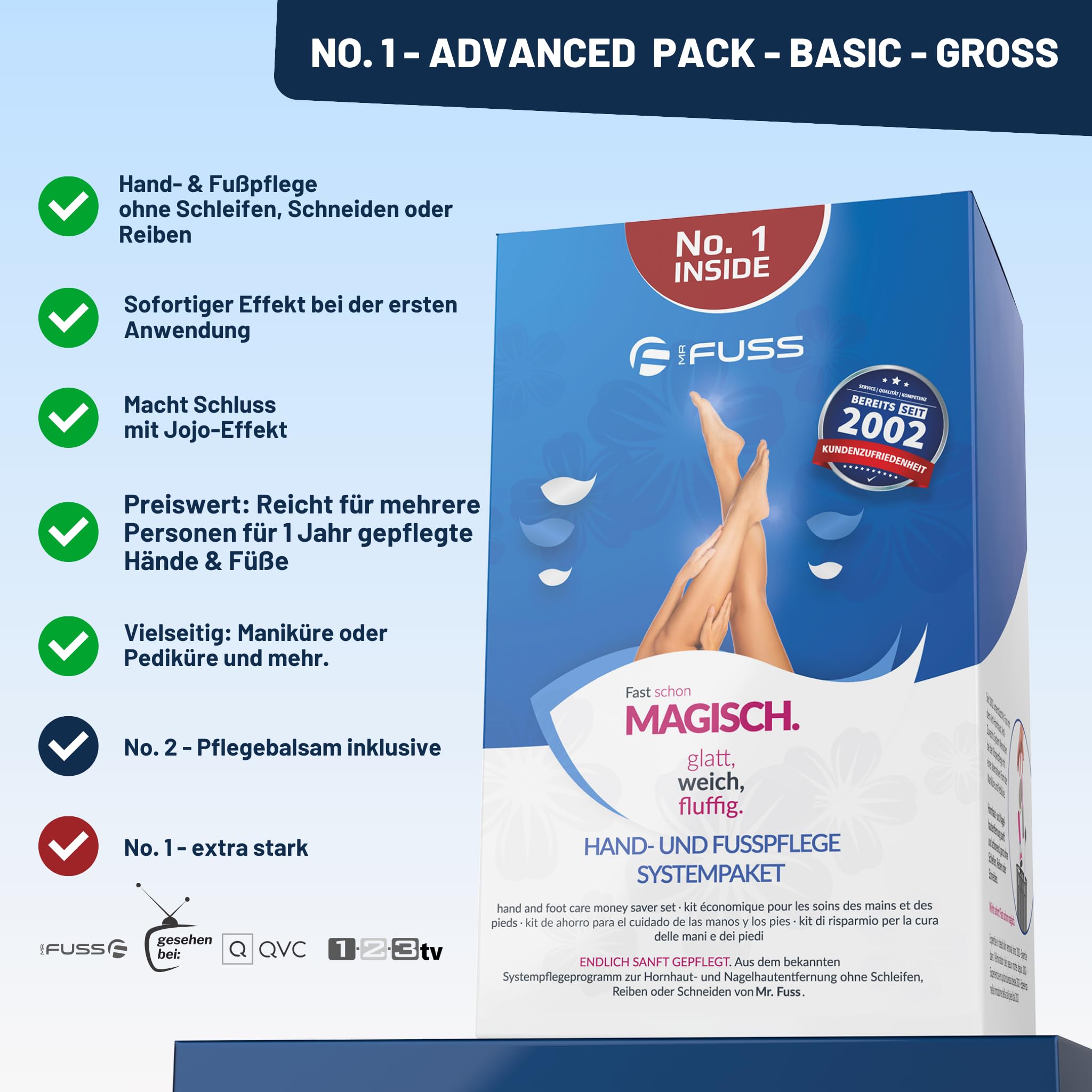 Mr. Fuss® No. 1 - Advanced Pack Basic - Groß, Nagelhaut- Hornhautentferner Sparpaket 4 tlg. Aktiv-Lösung Schnell & Stark erweichend - 500 ml, Balsam No. 2-200 ml, Watte, Schaber