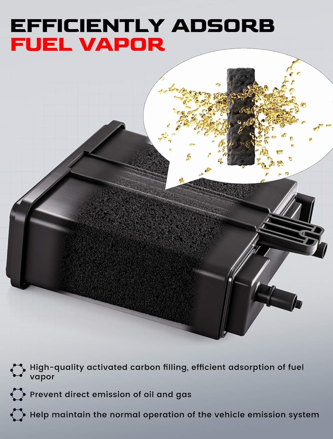 Evaporative Charcoal Canister Fit for 2004-2016 GMC Yukon Chevrolet Chevy Tahoe Cadillac Escalade CTS SRX Evap Vapor Canister 3.6L 4.8L 5.3L 6.0L 6.2L Direct Fit 15109431 12573648