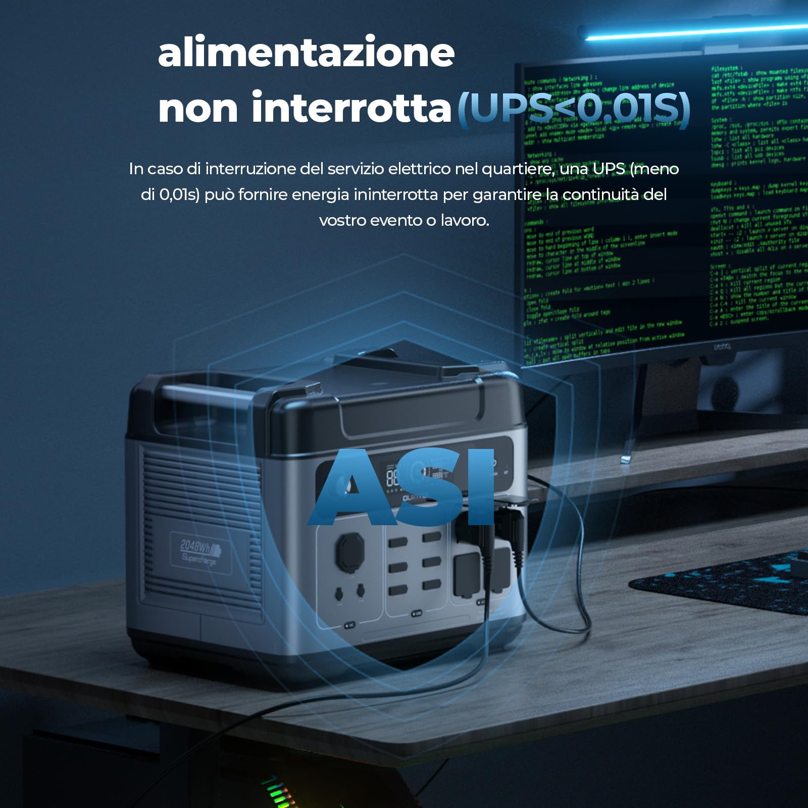 OUKITEL P2001 Plus Centrale Elettrica Portatile 2048Wh, Generatore Solare Batteria LiFePO4, 4 prese AC da 2400 W (4800 W Pic), Ricarica Rapida da 0 a 80% in 1 H per Casa Campeggio Emergenza, APP
