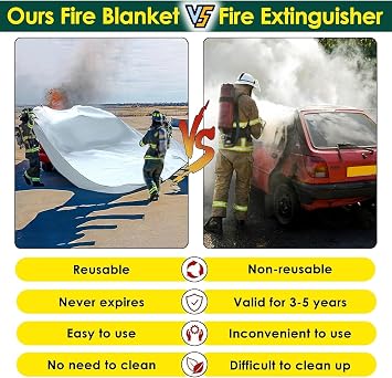 Square Custom Fire Smothering Blankets Reusable, Garage Fire Shield Blanket Extra Large, for Electric Vehicle/Furniture/Construction(W 8m x L 9m)