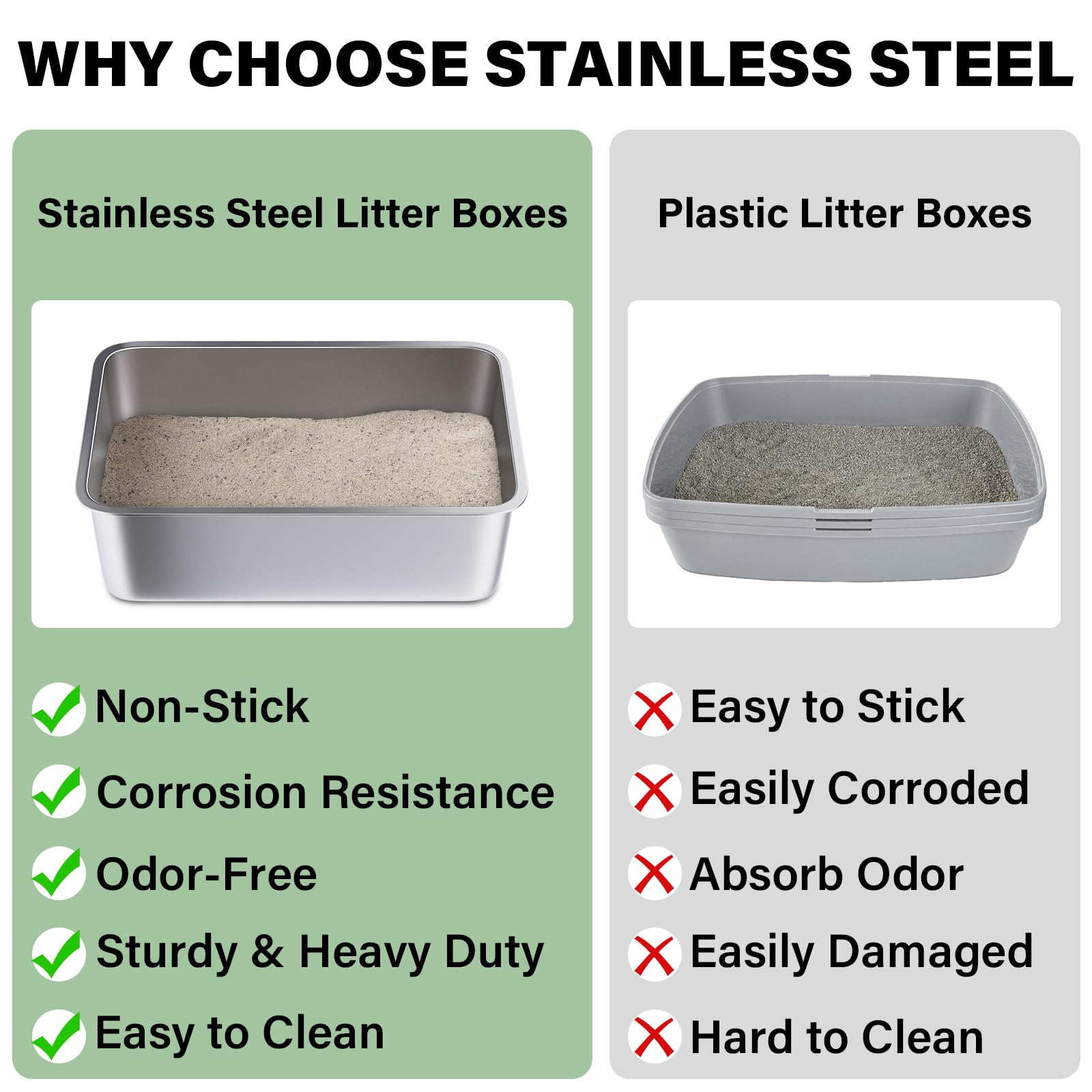 Stainless Steel Litter Box, 20"x14"x6"(Deep) High Sided Large Metal Litter Boxes Easy Clean, Non Stick No Smell Cat Litterbox for Adult Cats/Kitty/Kitten1 - image 6