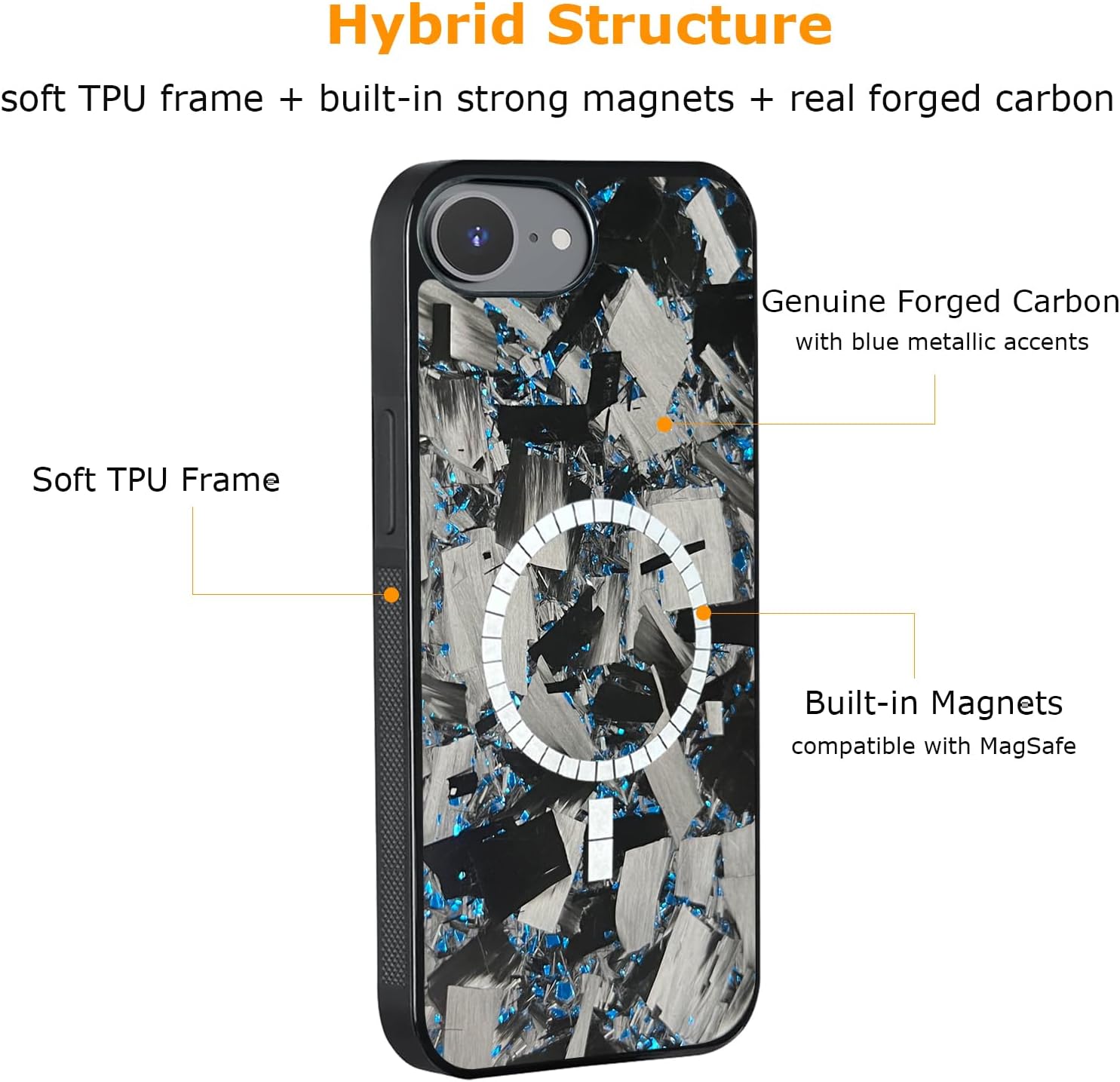 molzar Grip Series for iPhone 16e Case with Real Forged Carbon Fiber, Grippy Edges Design, Built-in Magnets, Compatible with MagSafe Chargers and Accessories, Glossy Black/Blue