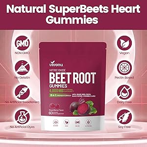 VivoNu Beet Root Gummies 8-in-1 Premium Energy Supplement with CoQ10, Beetroot Extract, Grape Seed Extract, Black Pepper Extract, Vitamins C & B12, L-Arginine & L-Citrulline