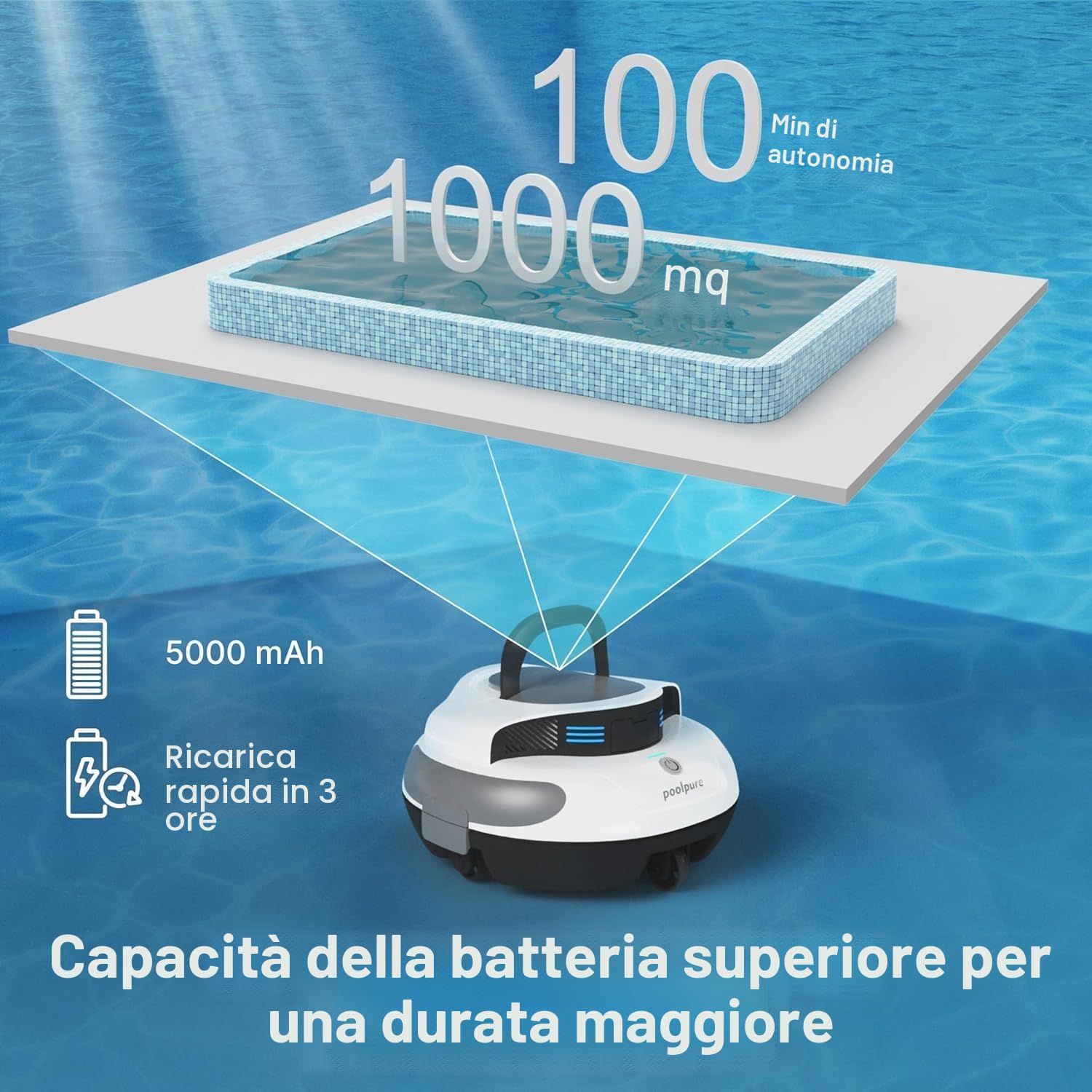 POOLPURE Robot Piscina, Batteria 5000mah, Piscina Senza Fili con Batteria, Parcheggio Automatico, Indicatori LED, Batteria Autonomia 100 Min per Piscine di 90 m²